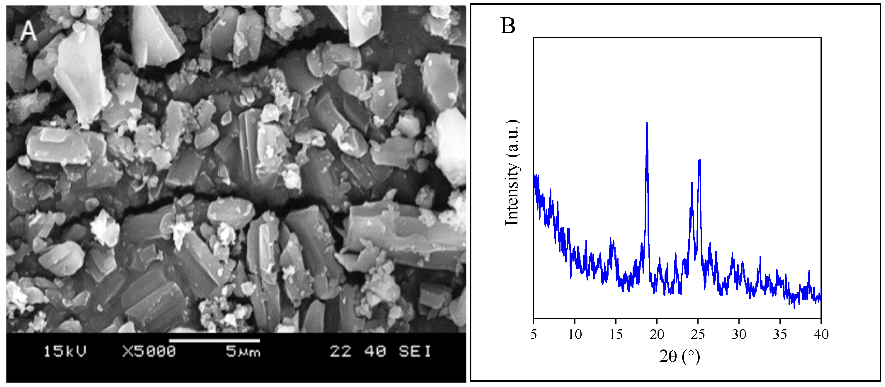 Molecules 28 04188 g001