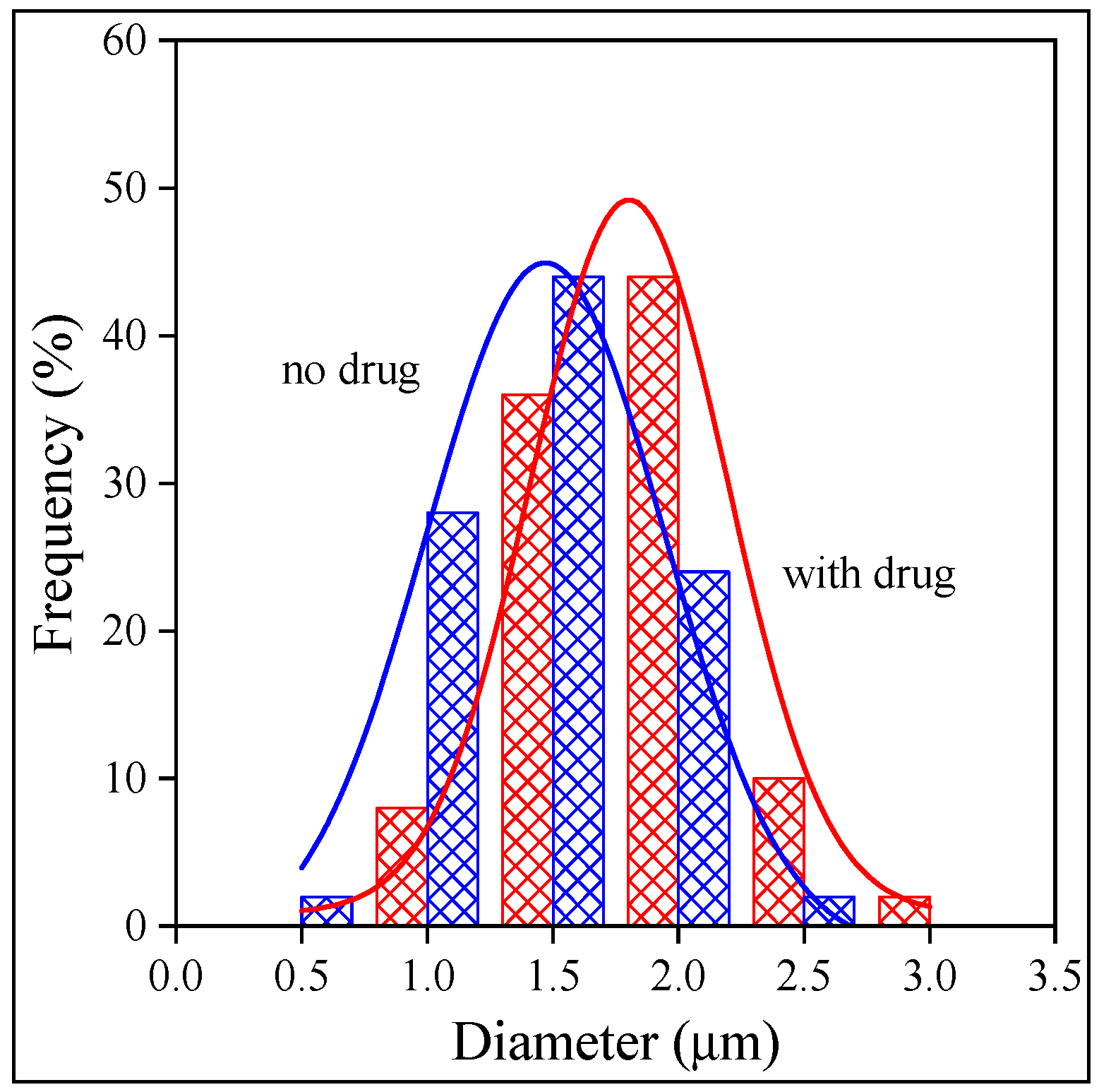 Molecules 28 04188 g004