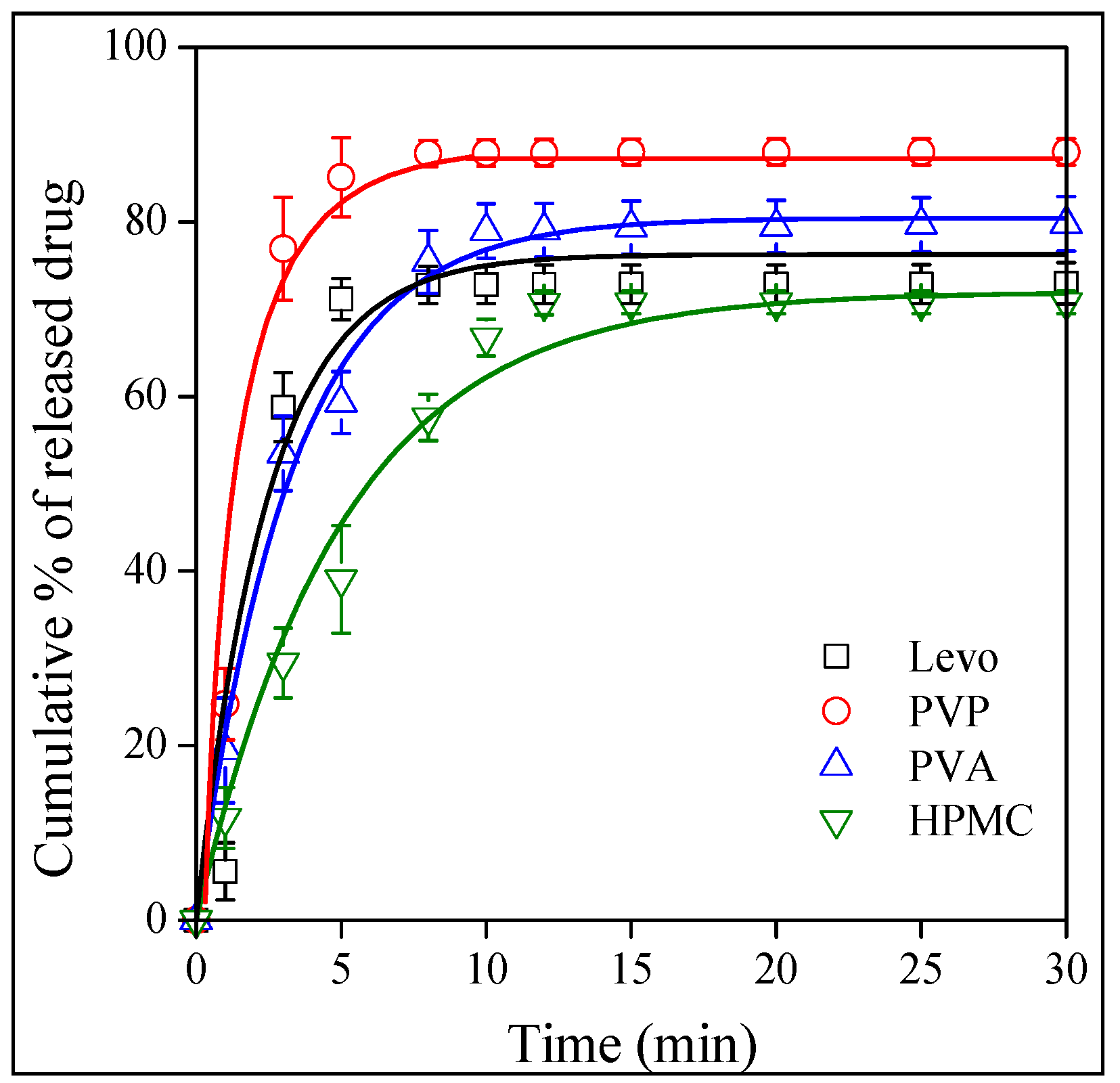 Molecules 28 04188 g010