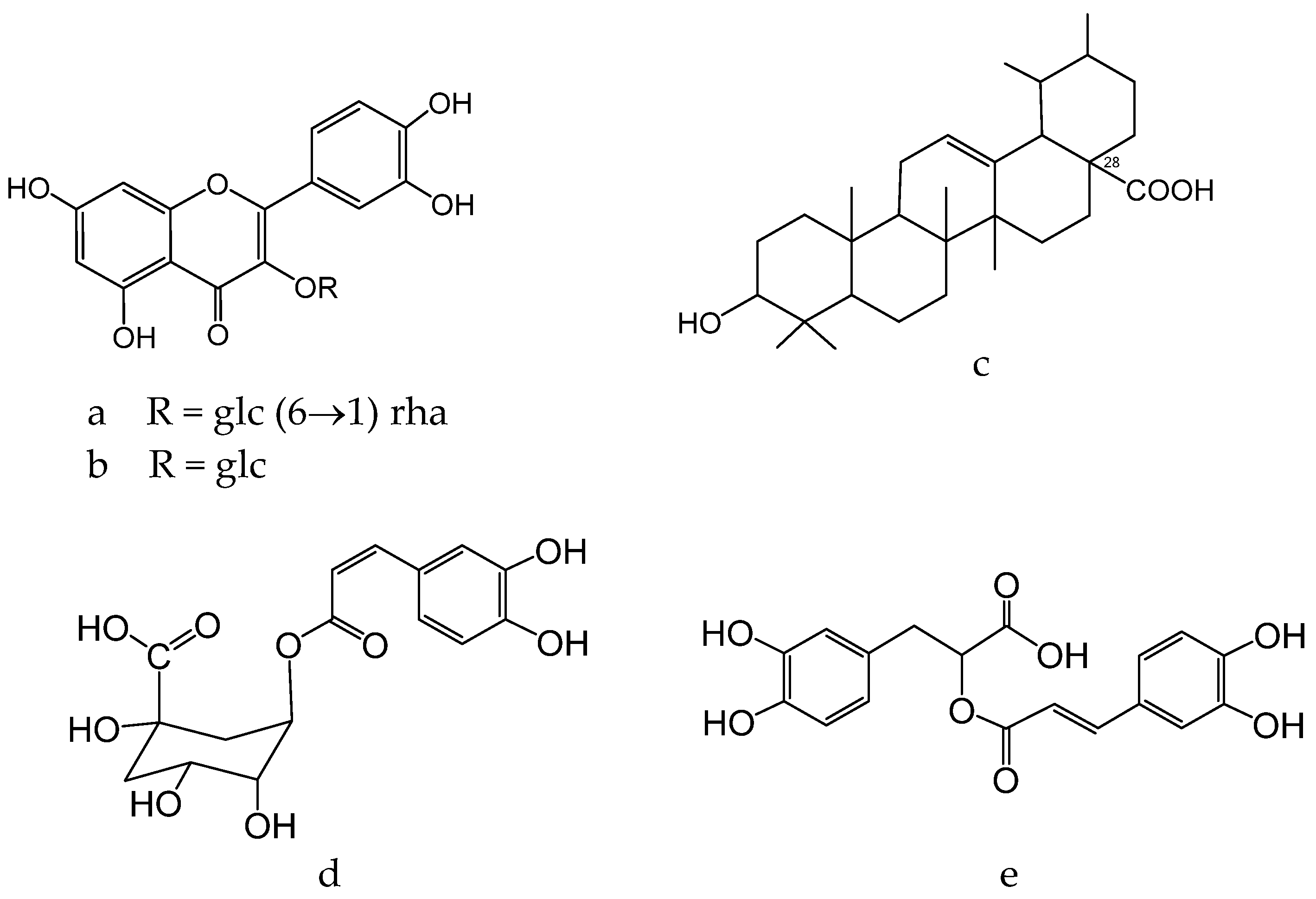 Molecules 28 04192 g006