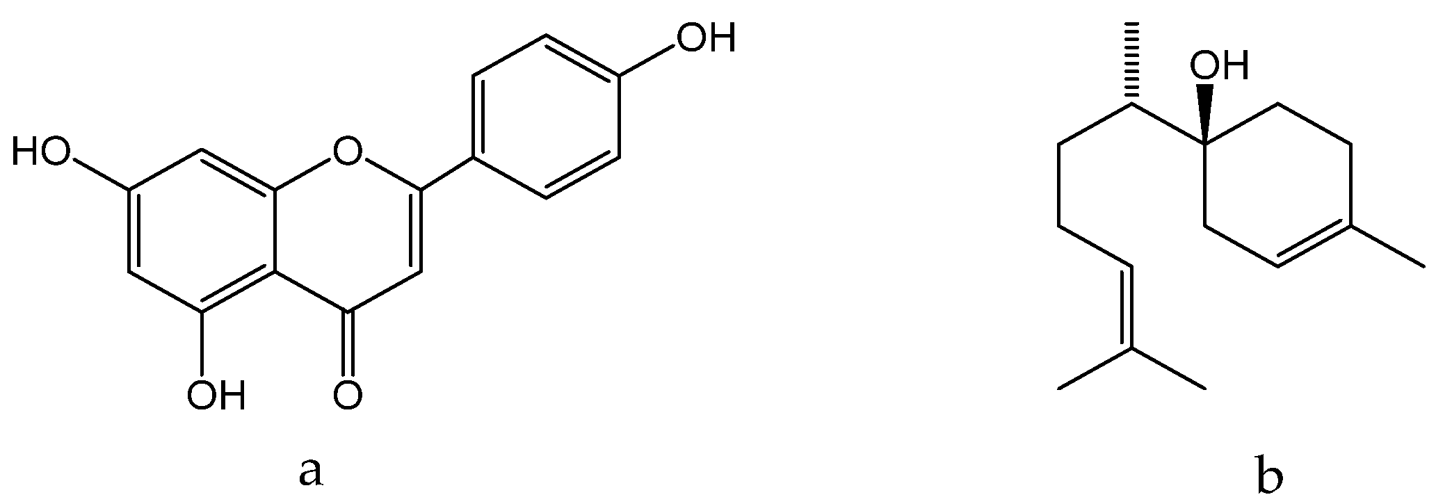 Molecules 28 04192 g010