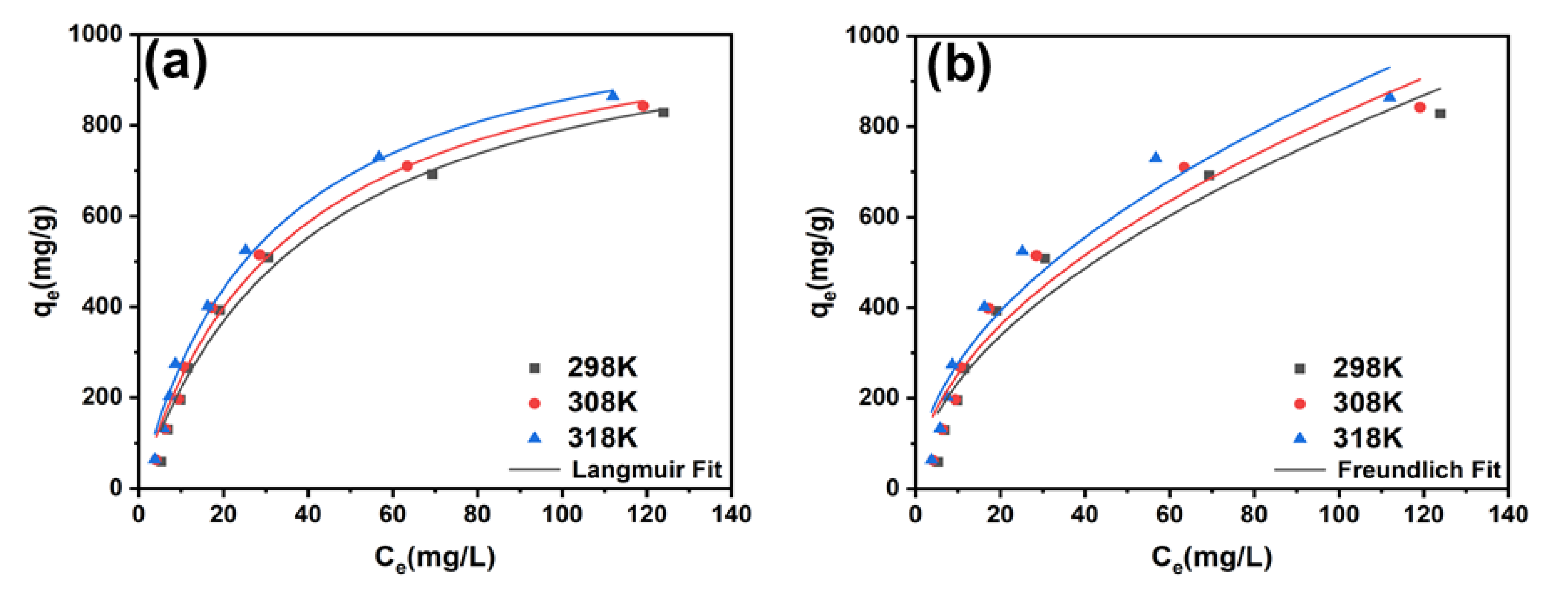 Molecules 28 04195 g004 Molecules 28 04195 g004