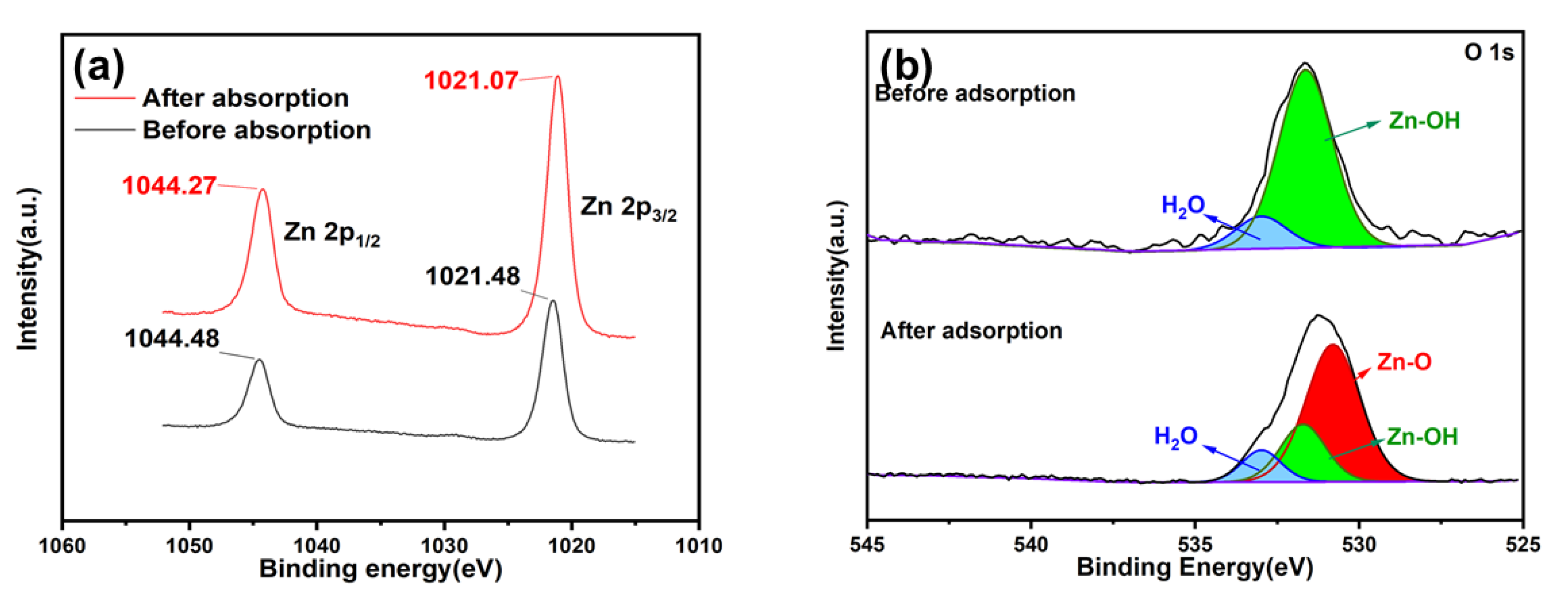 Molecules 28 04195 g006 Molecules 28 04195 g006