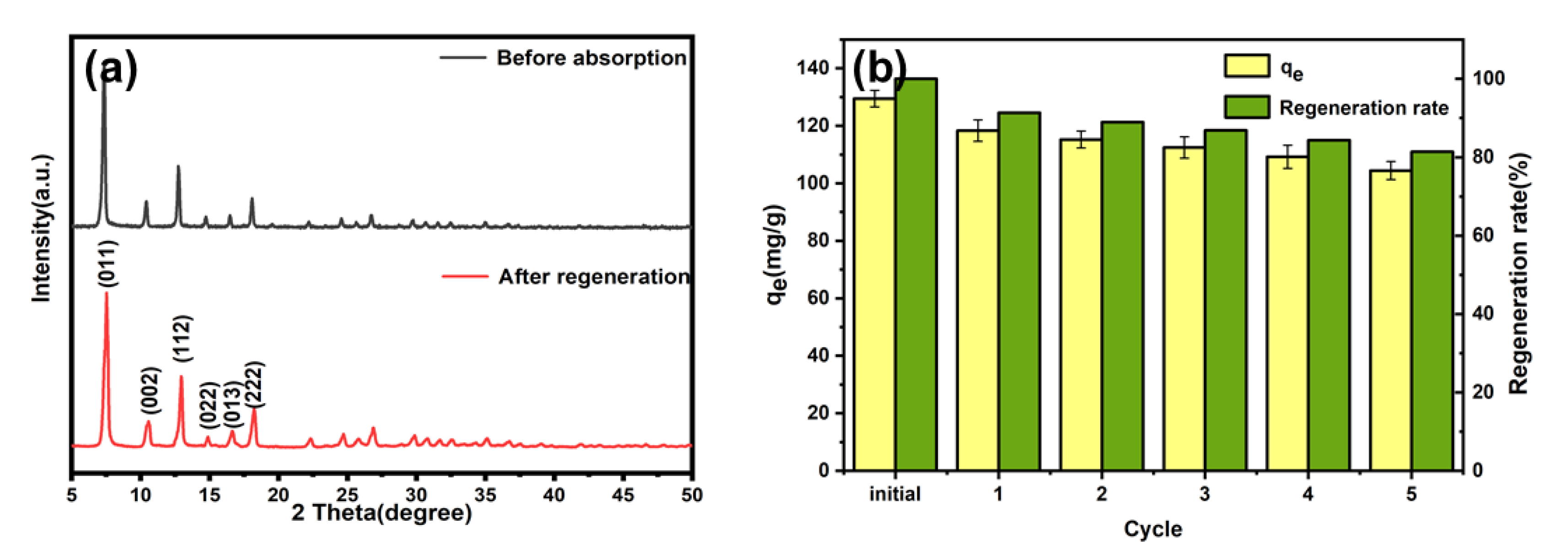 Molecules 28 04195 g009 Molecules 28 04195 g009