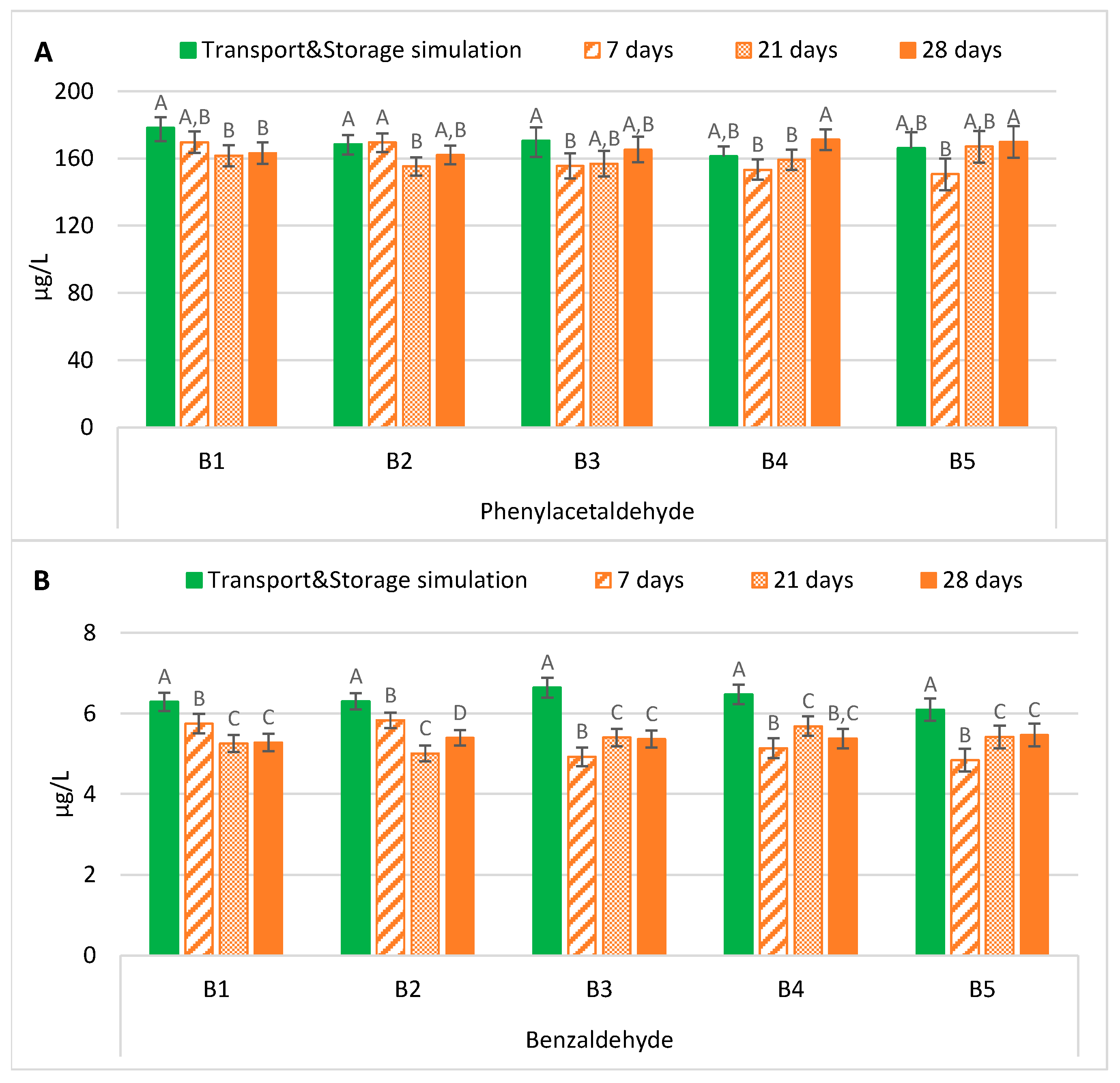Molecules 28 04201 g001