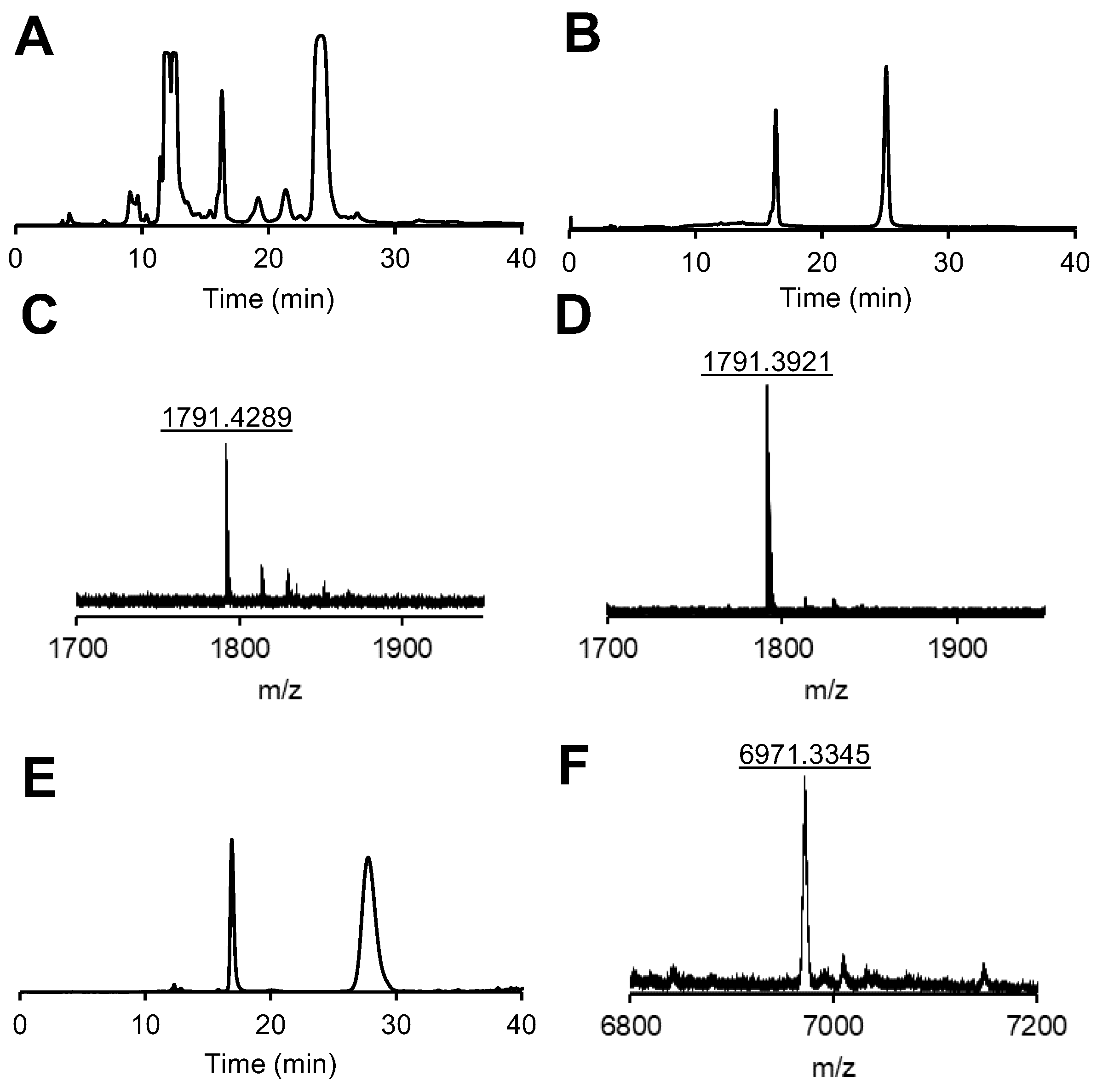 Molecules 28 04204 g002