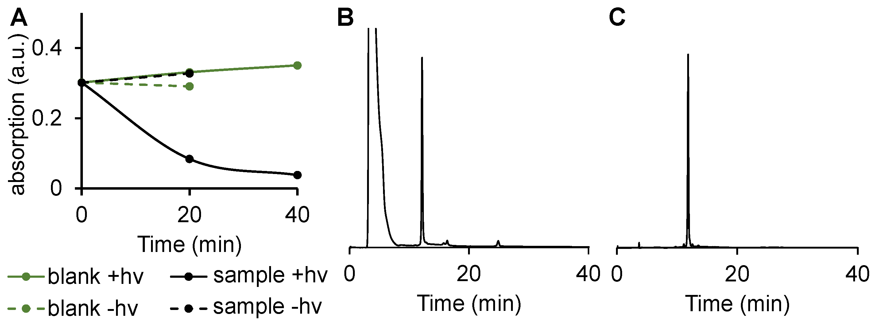 Molecules 28 04204 g004
