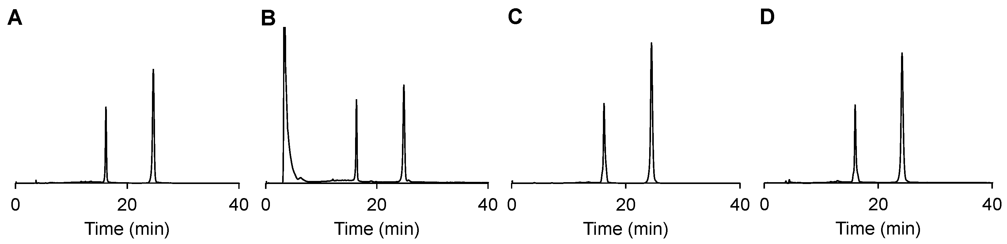 Molecules 28 04204 g005