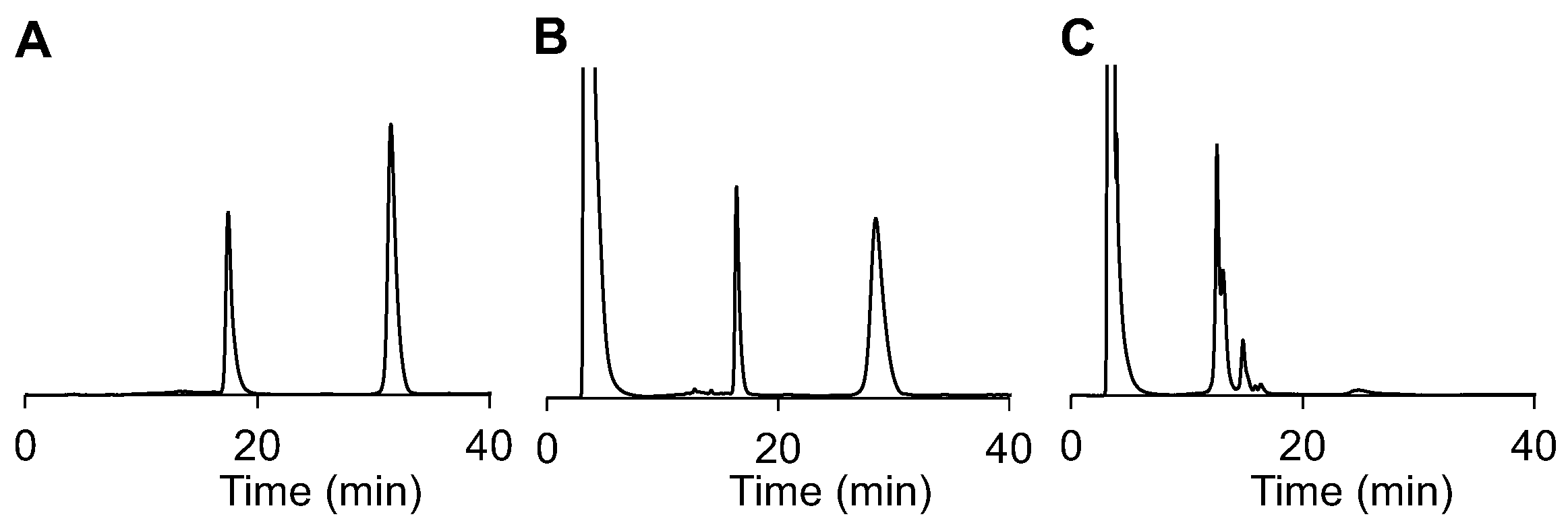 Molecules 28 04204 g006