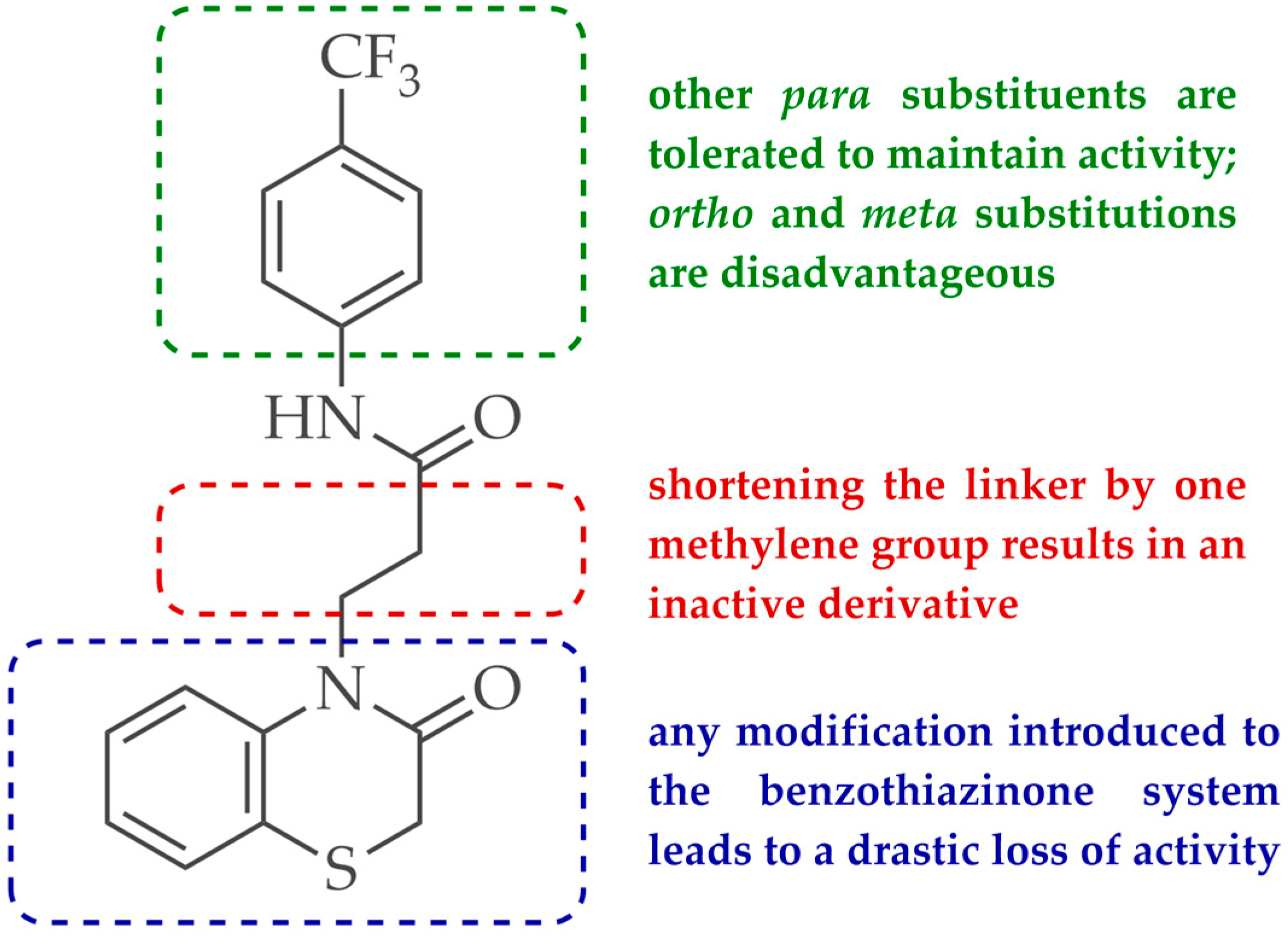 Molecules 28 04211 g001 Molecules 28 04211 g001