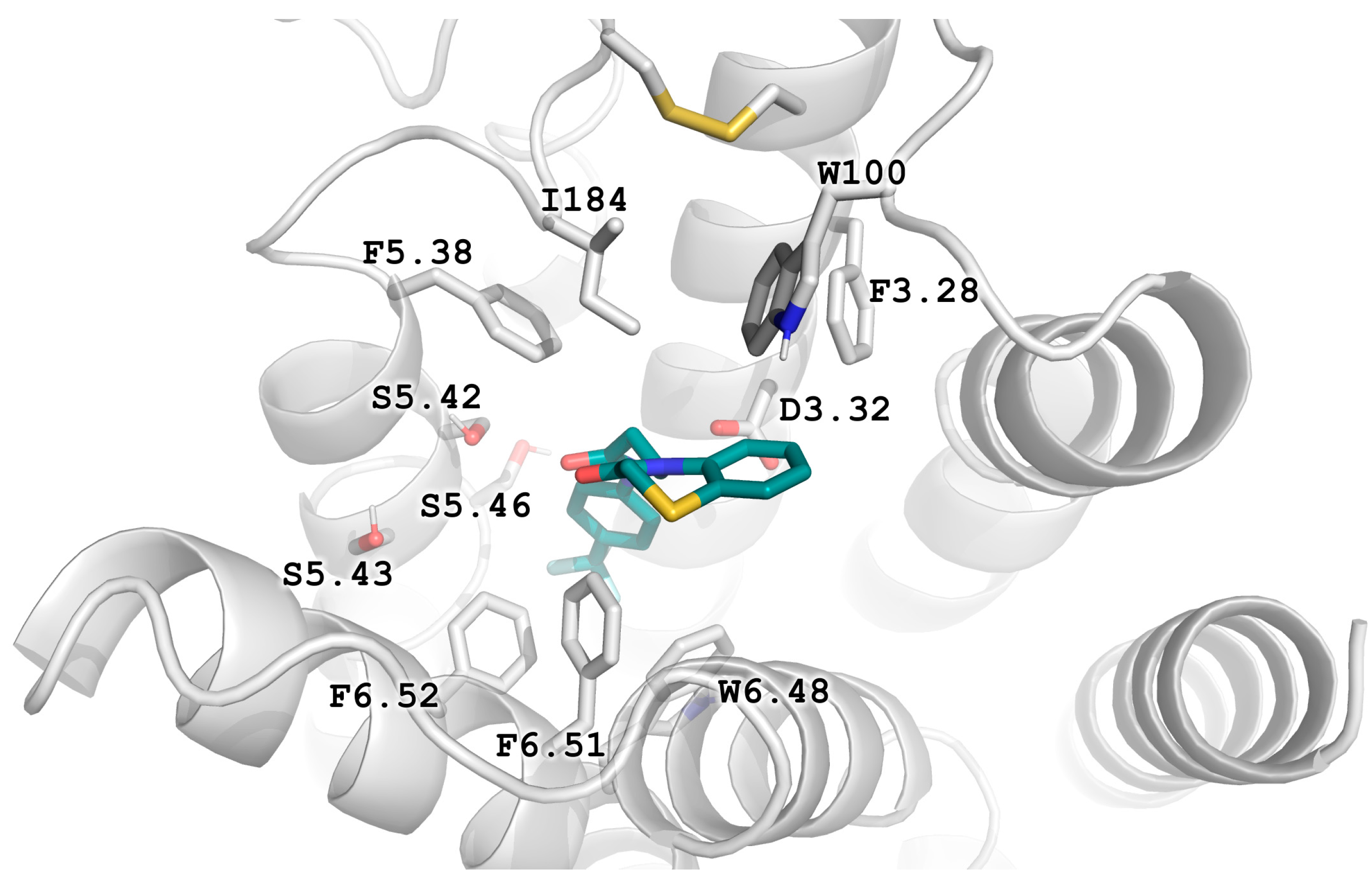 Molecules 28 04211 g003 Molecules 28 04211 g003
