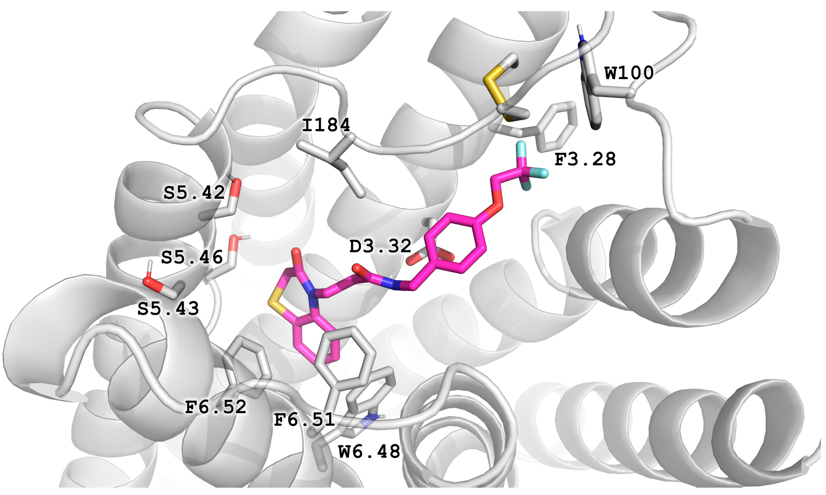 Molecules 28 04211 g005 Molecules 28 04211 g005