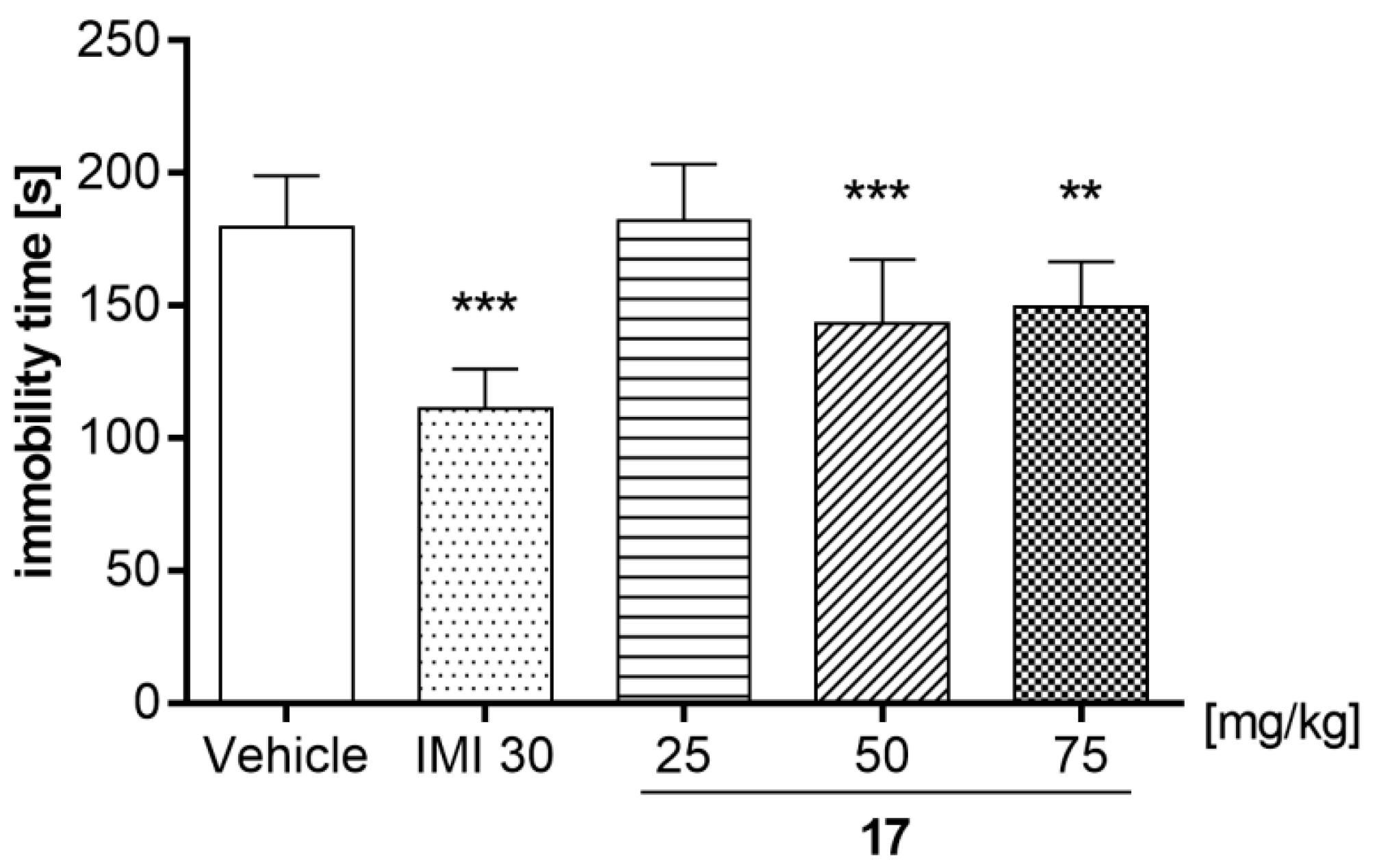 Molecules 28 04211 g013 Molecules 28 04211 g013