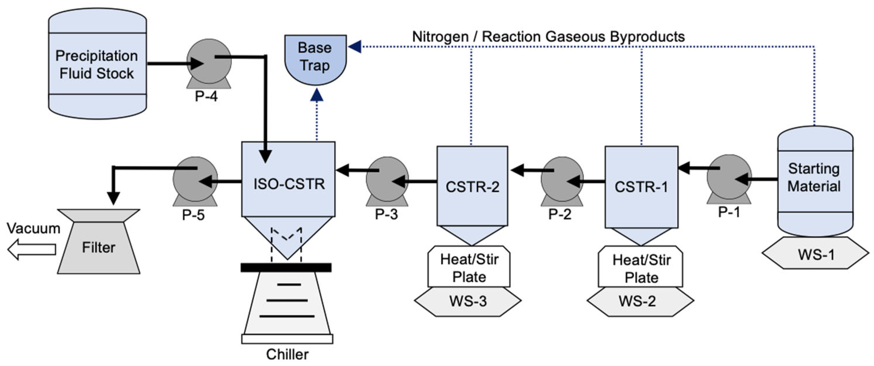 Molecules 28 04213 g001