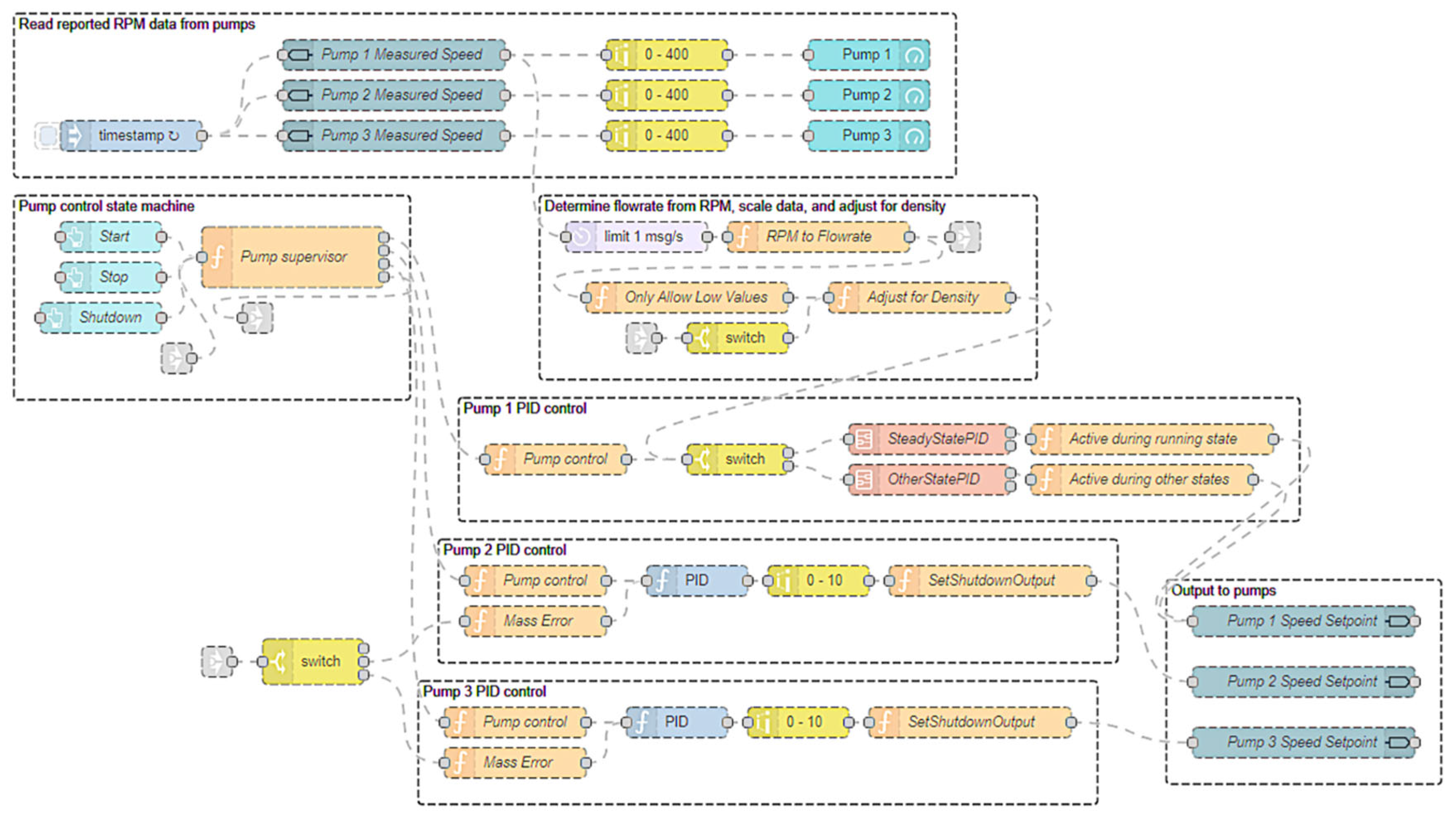 Molecules 28 04213 g002