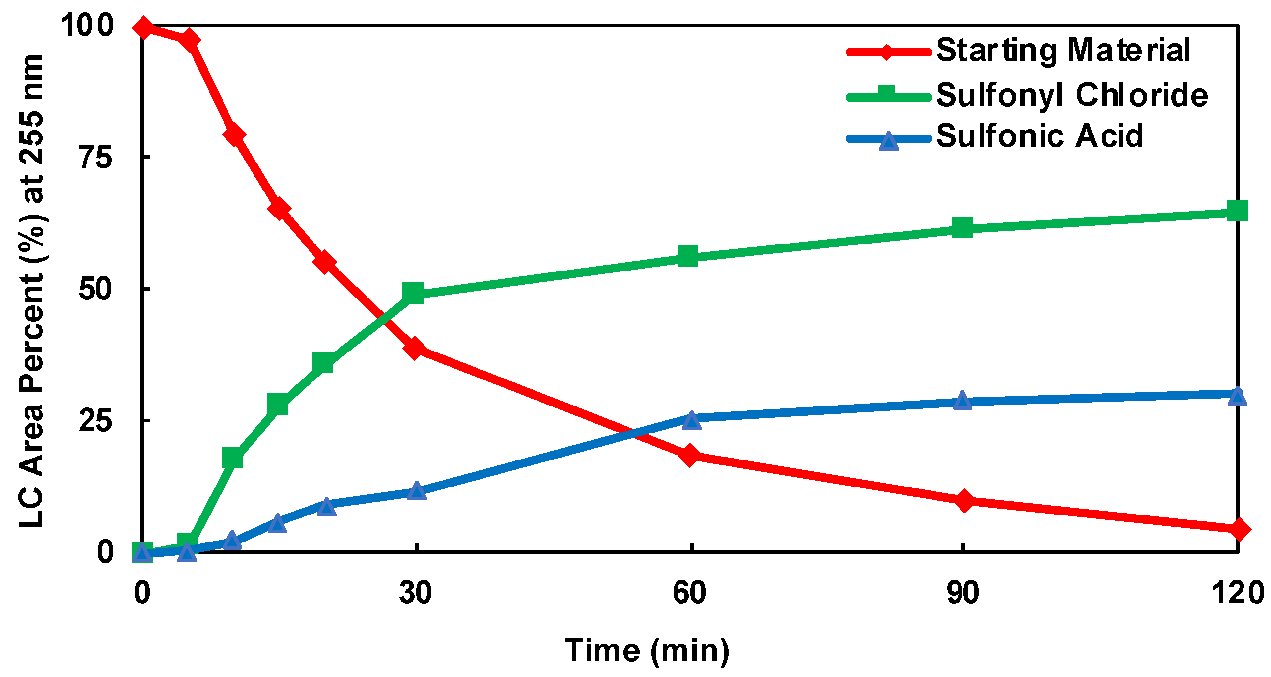 Molecules 28 04213 g005