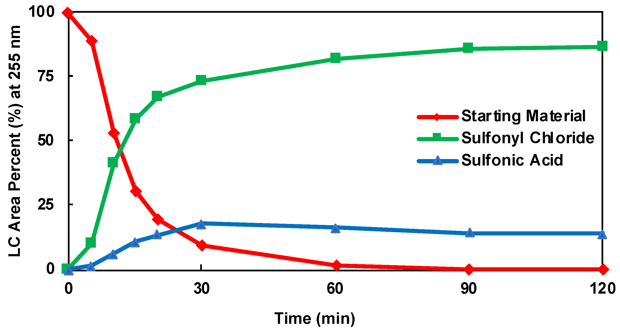 Molecules 28 04213 g006