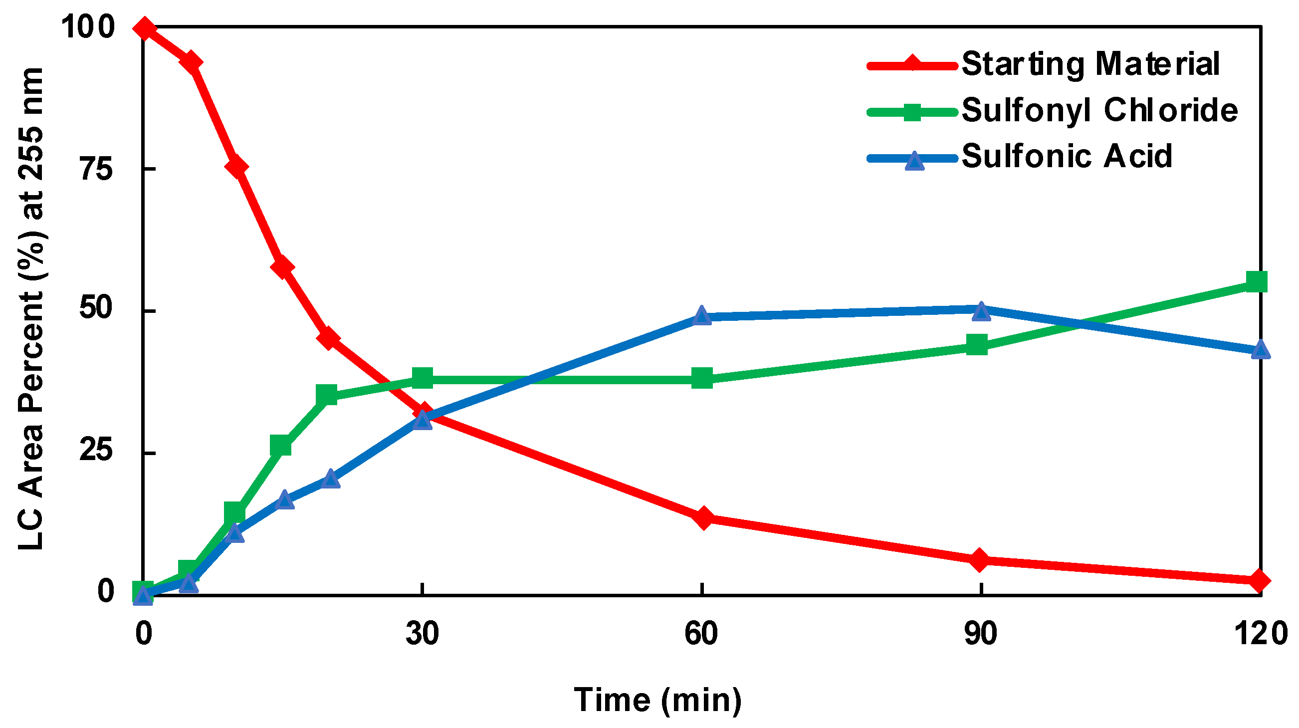 Molecules 28 04213 g007