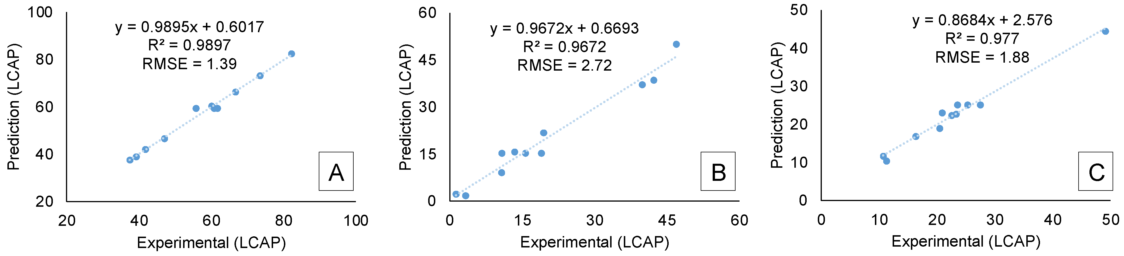 Molecules 28 04213 g008