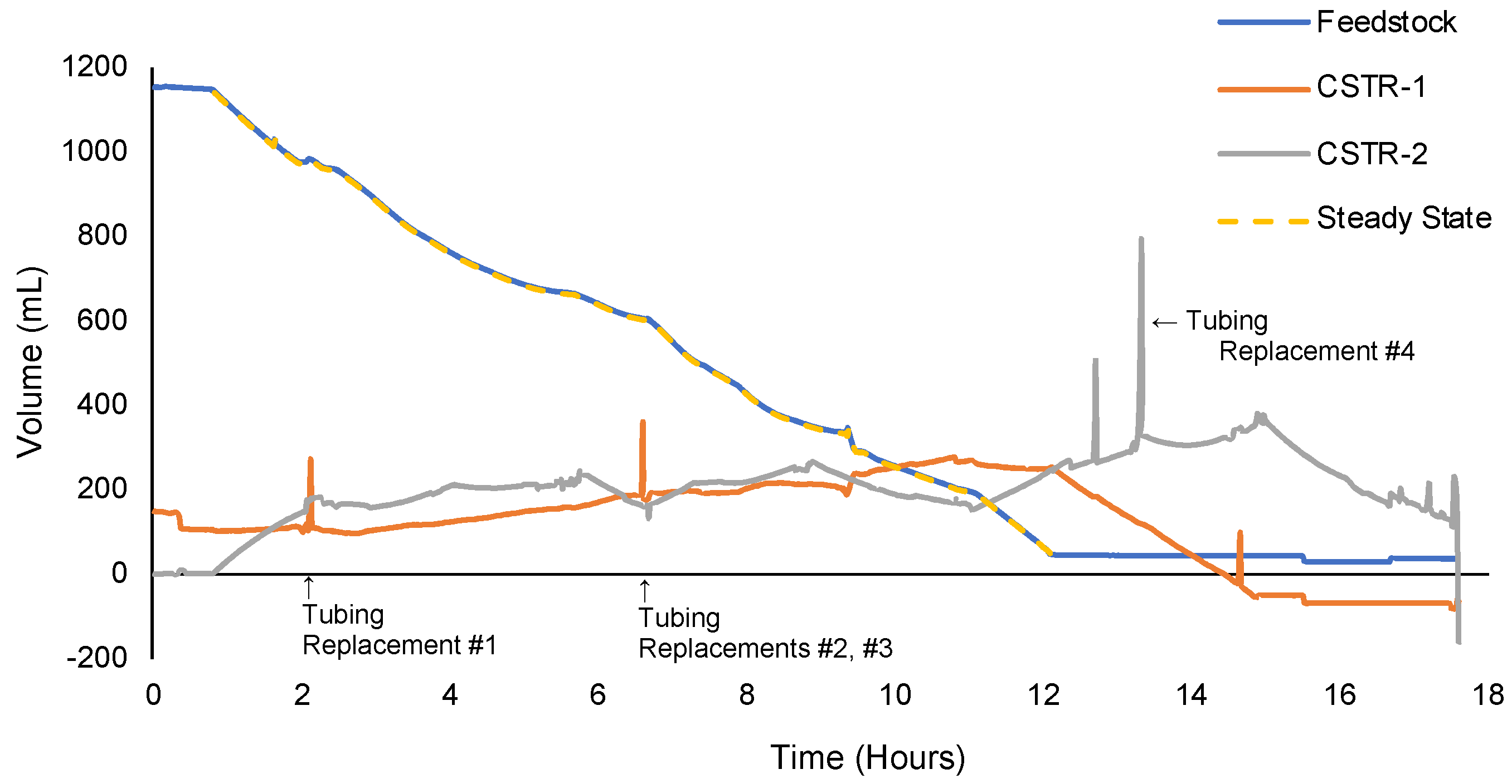 Molecules 28 04213 g009