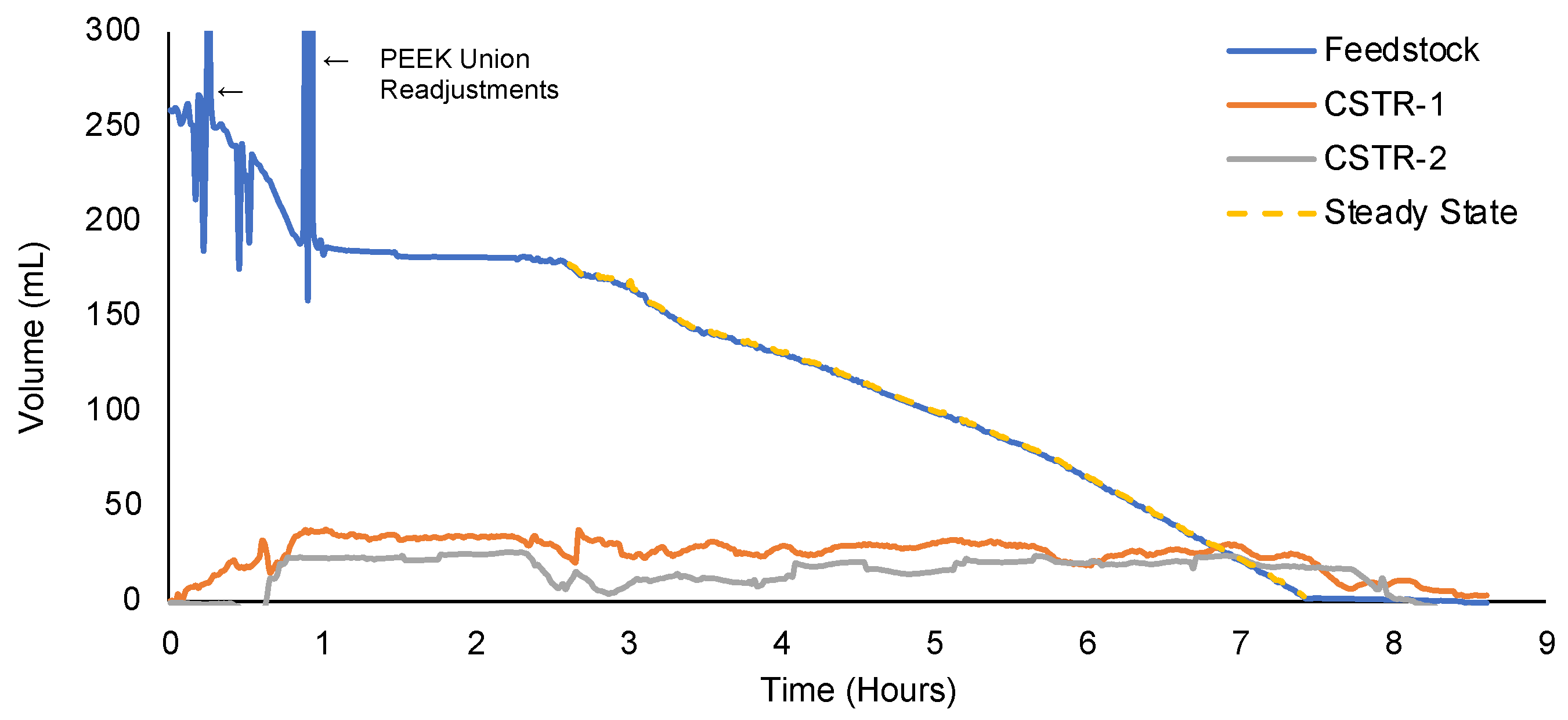 Molecules 28 04213 g010