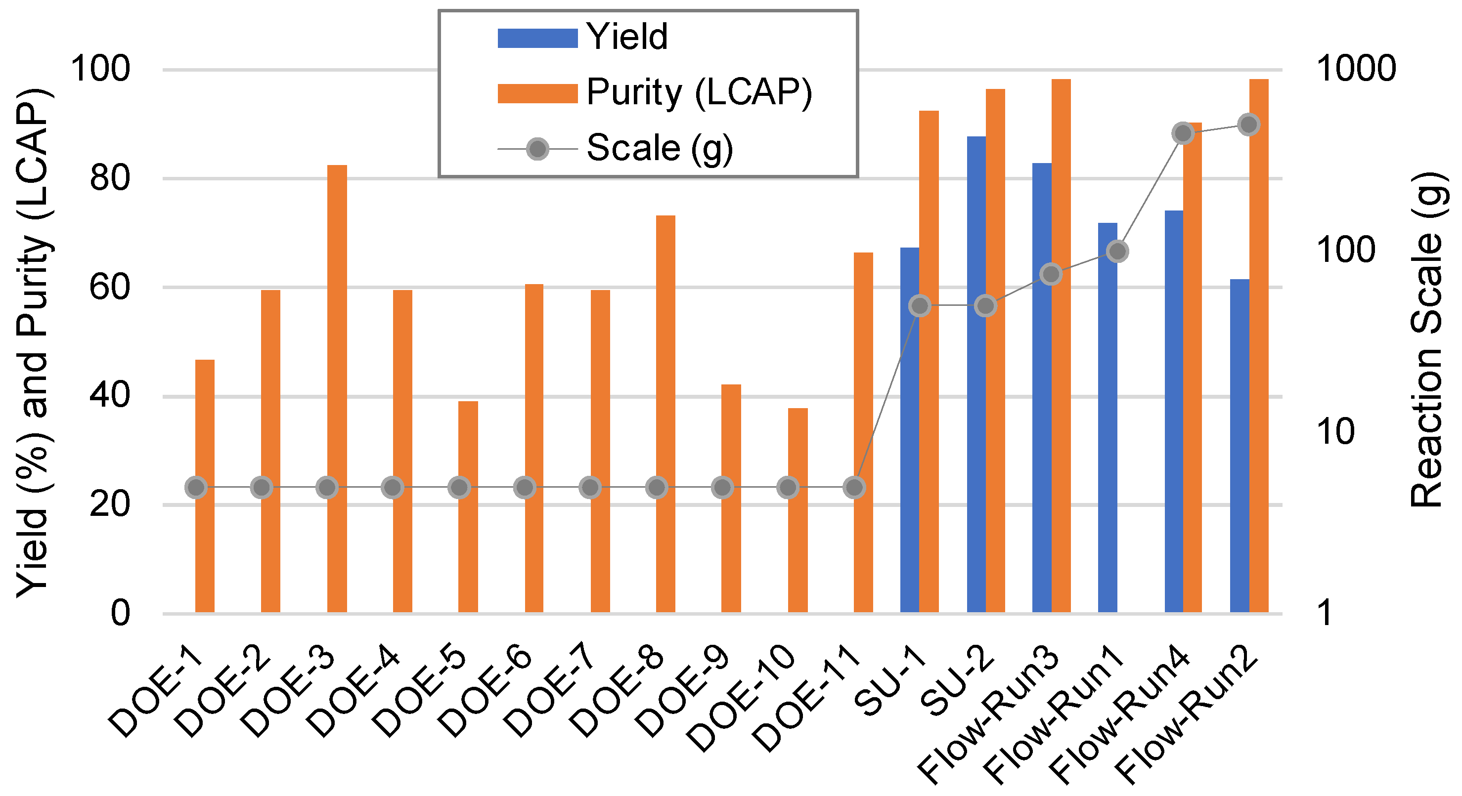 Molecules 28 04213 g013