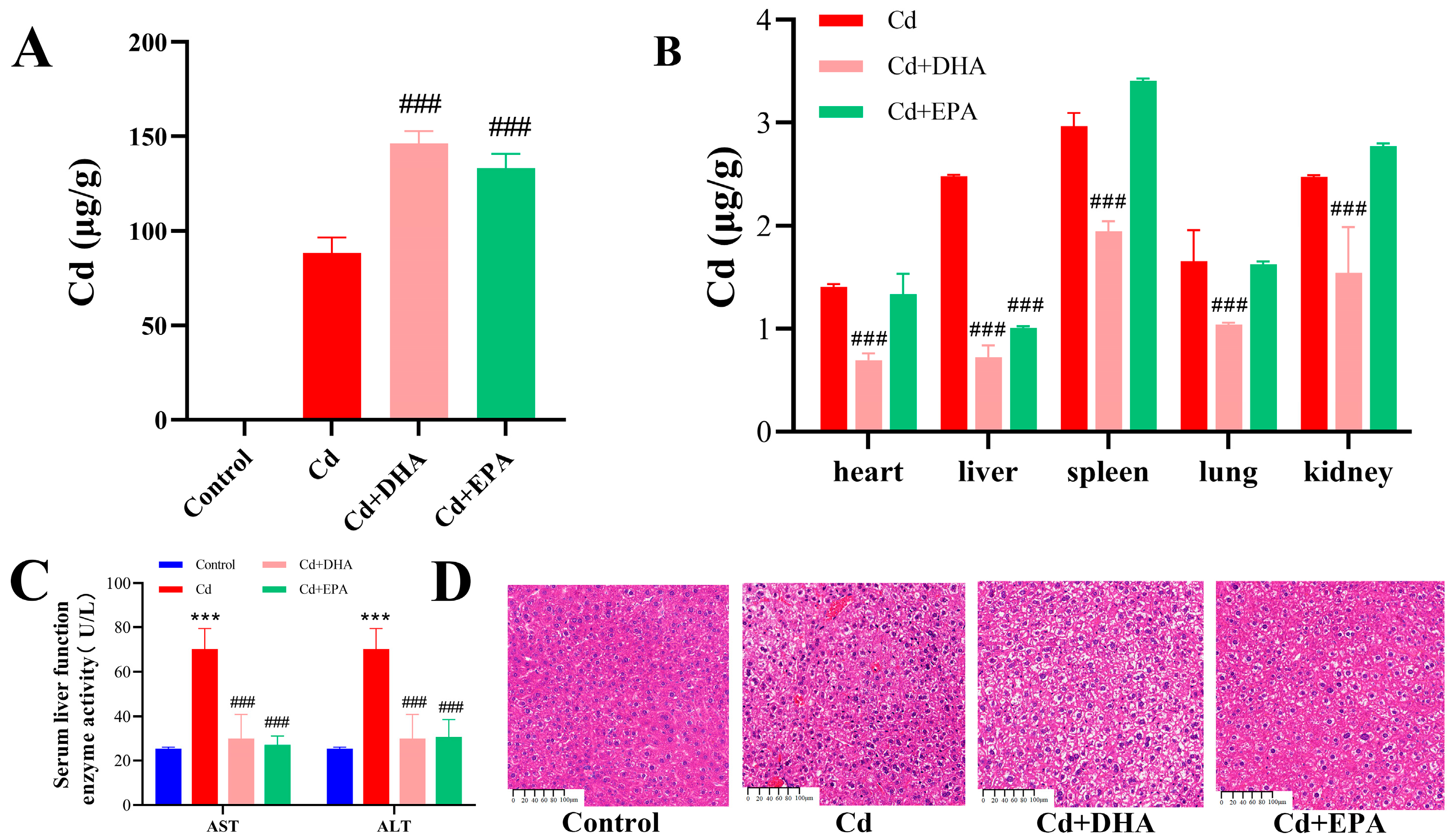 Molecules 28 04217 g001 Molecules 28 04217 g001