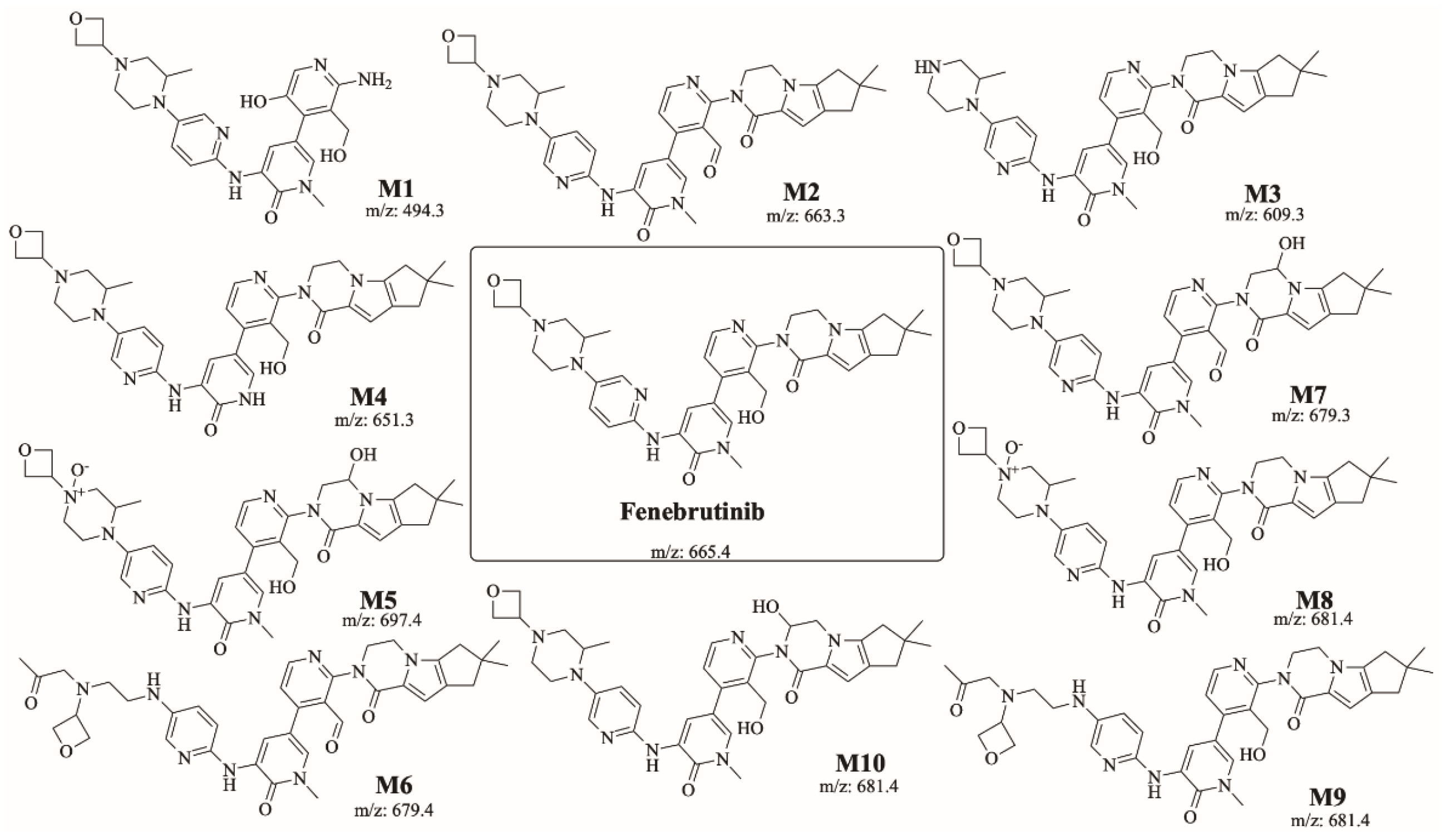 Molecules 28 04225 g005 Molecules 28 04225 g005