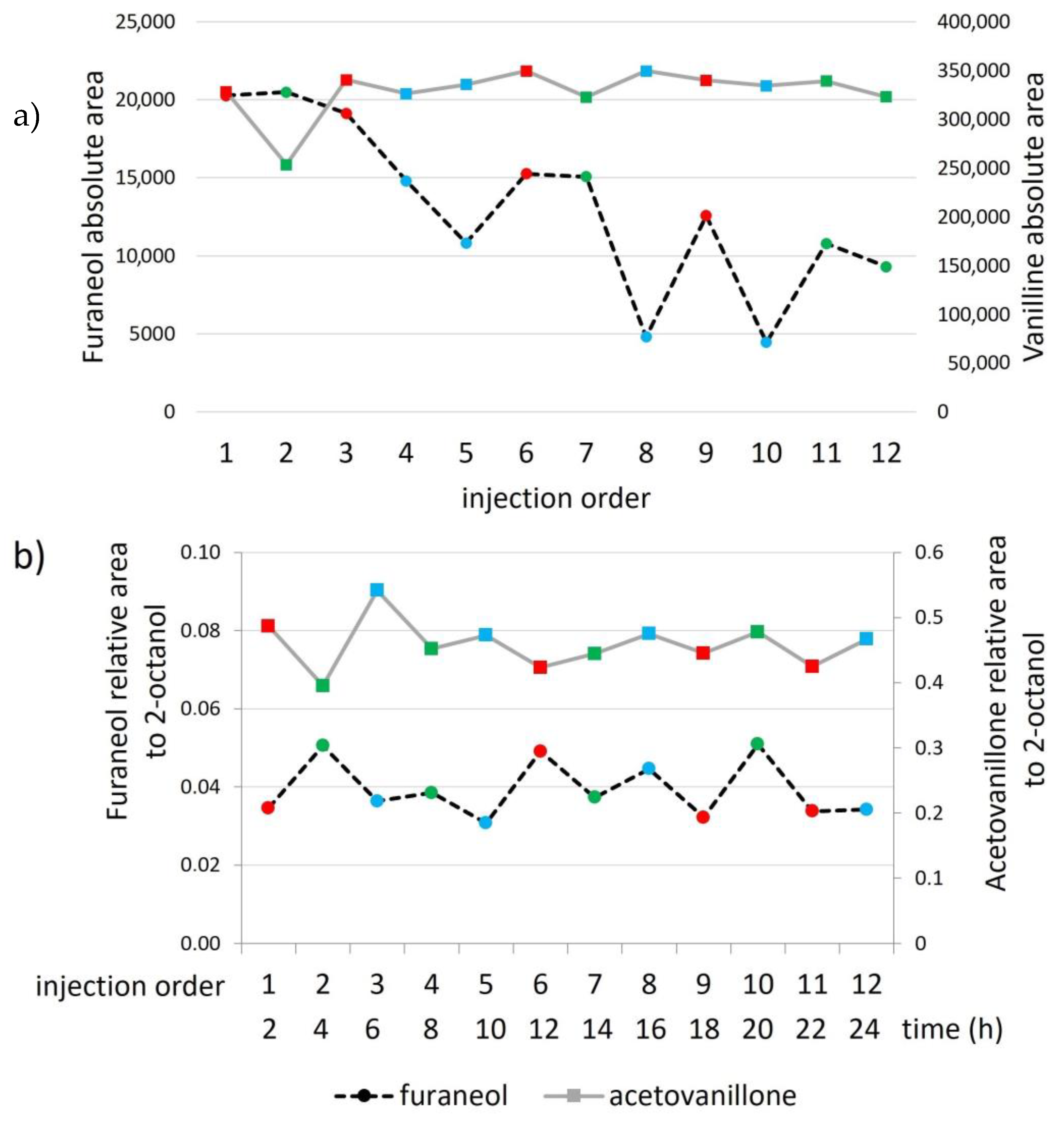 Molecules 28 04228 g002