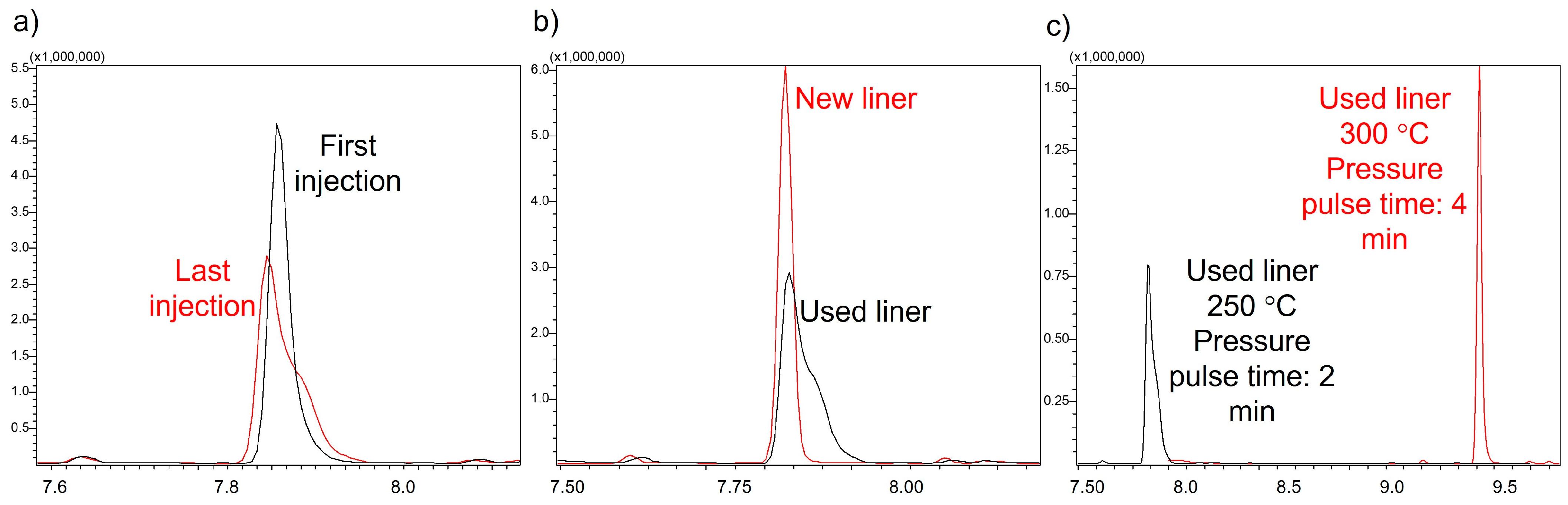 Molecules 28 04228 g003