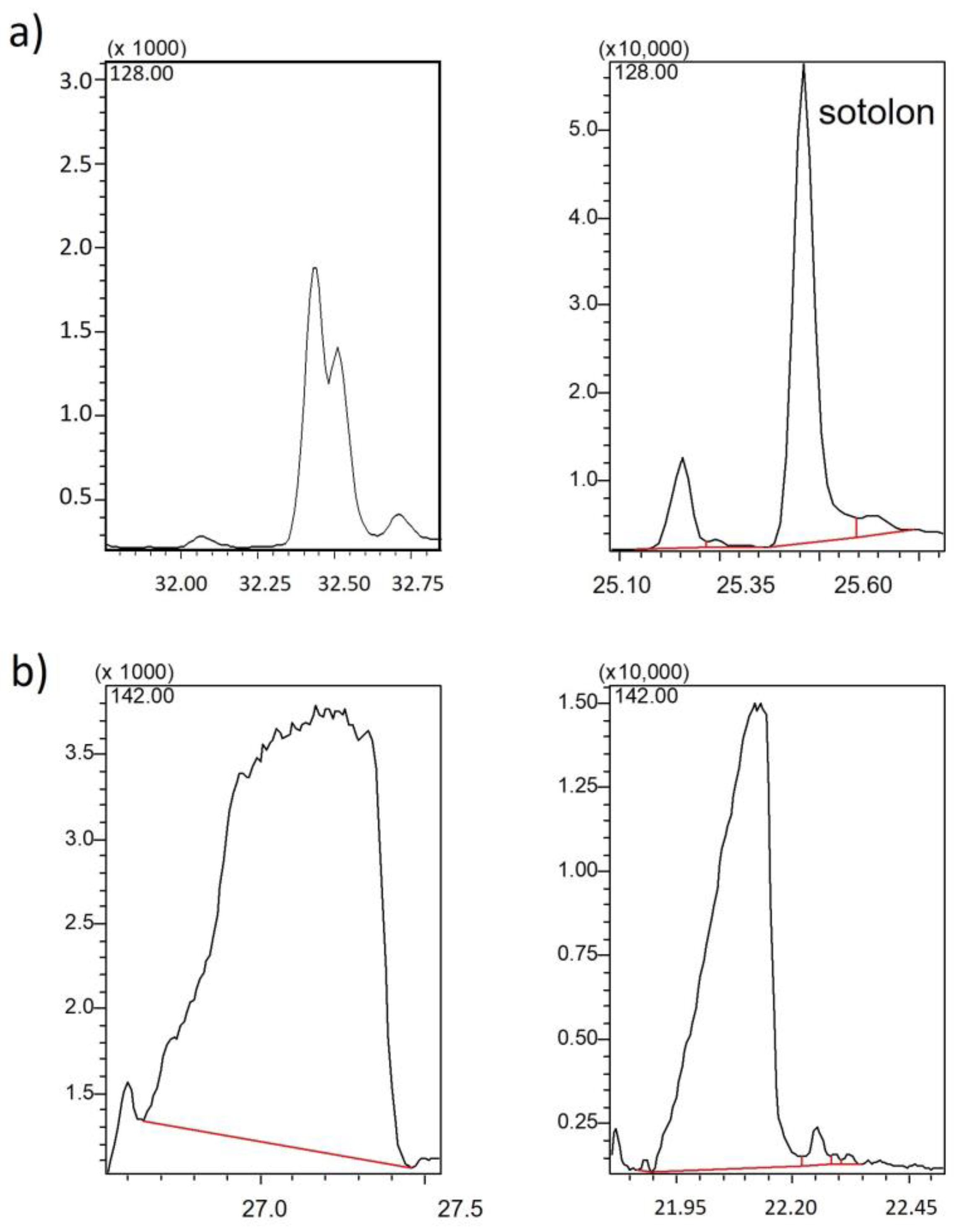 Molecules 28 04228 g004