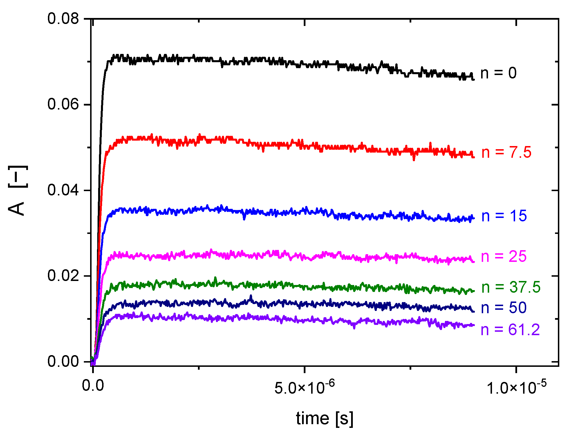 Molecules 28 04231 g002