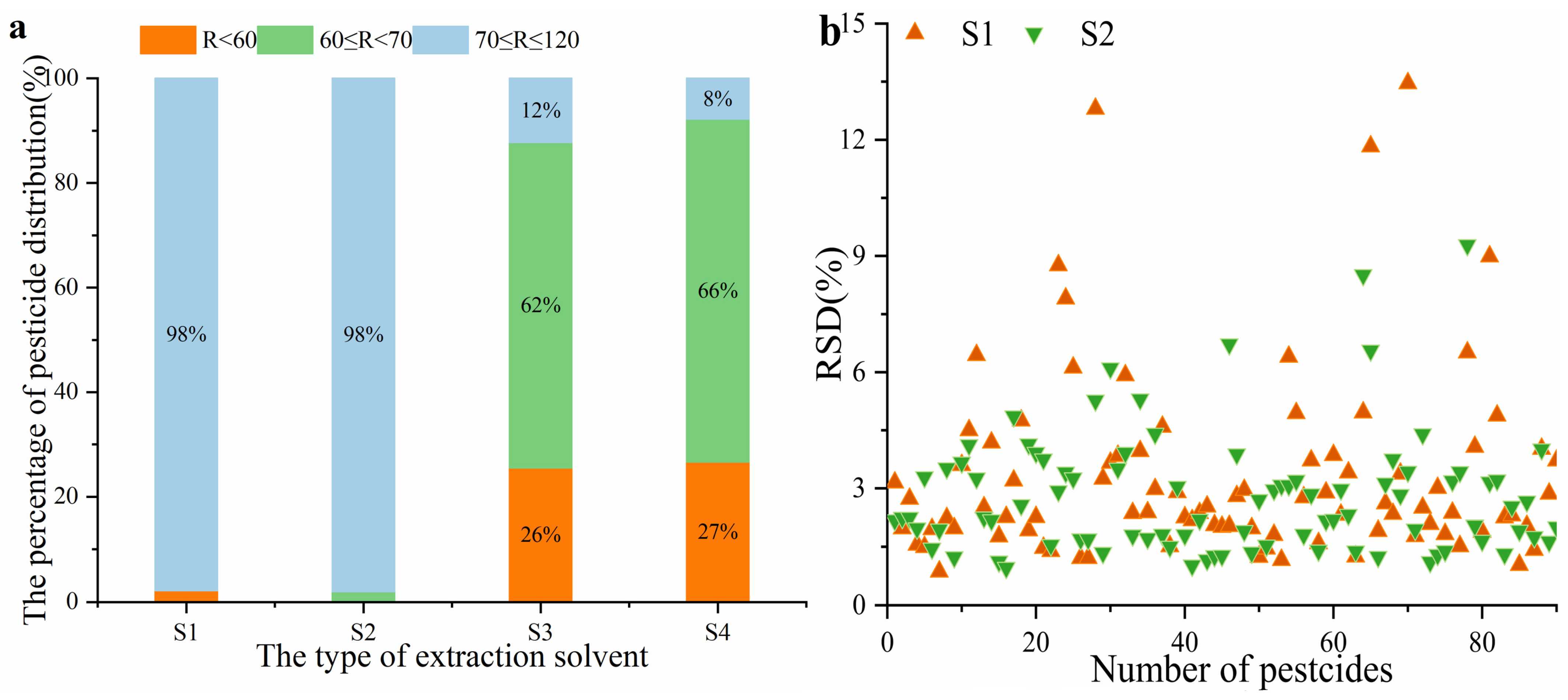 Molecules 28 04235 g002