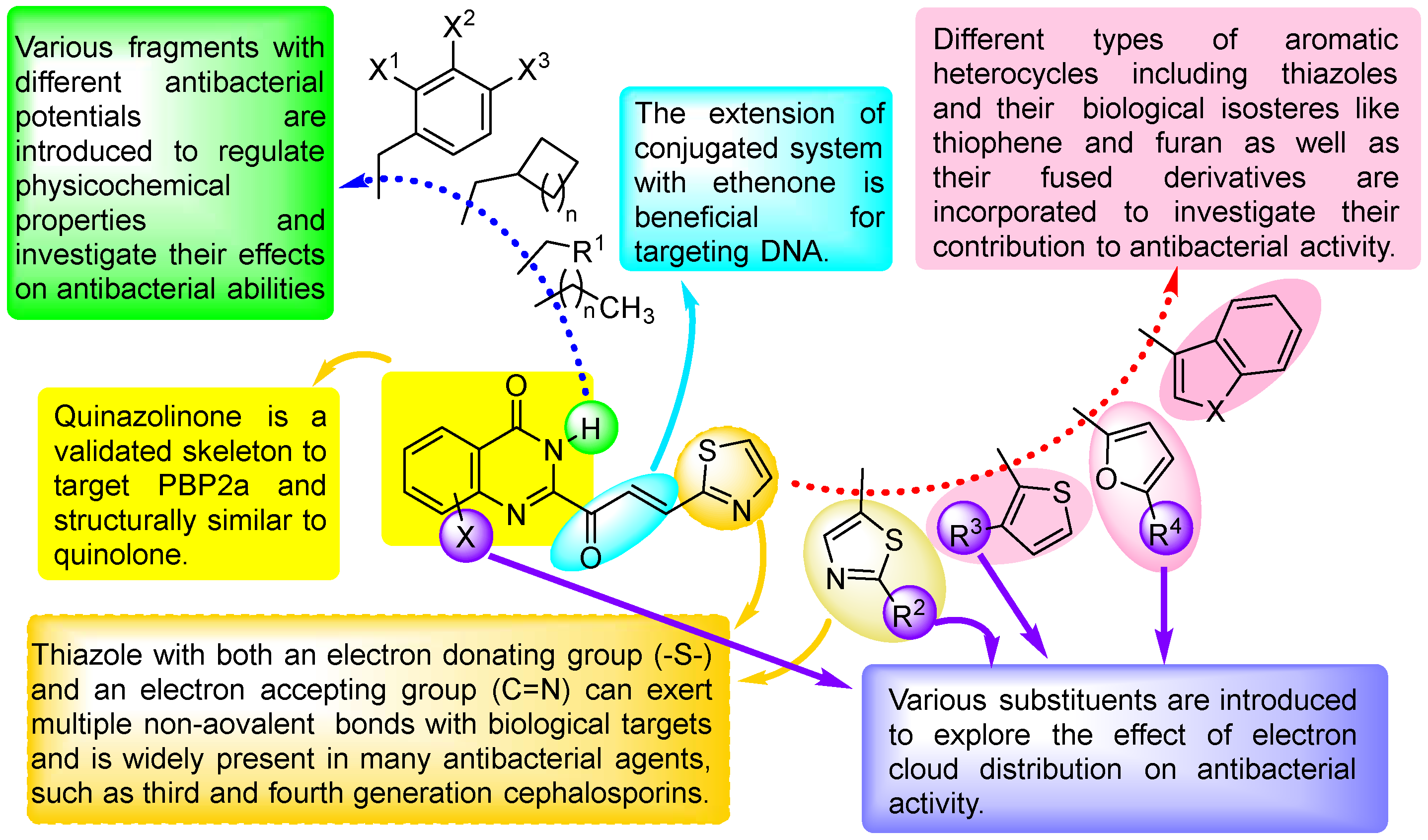 Molecules 28 04240 g001