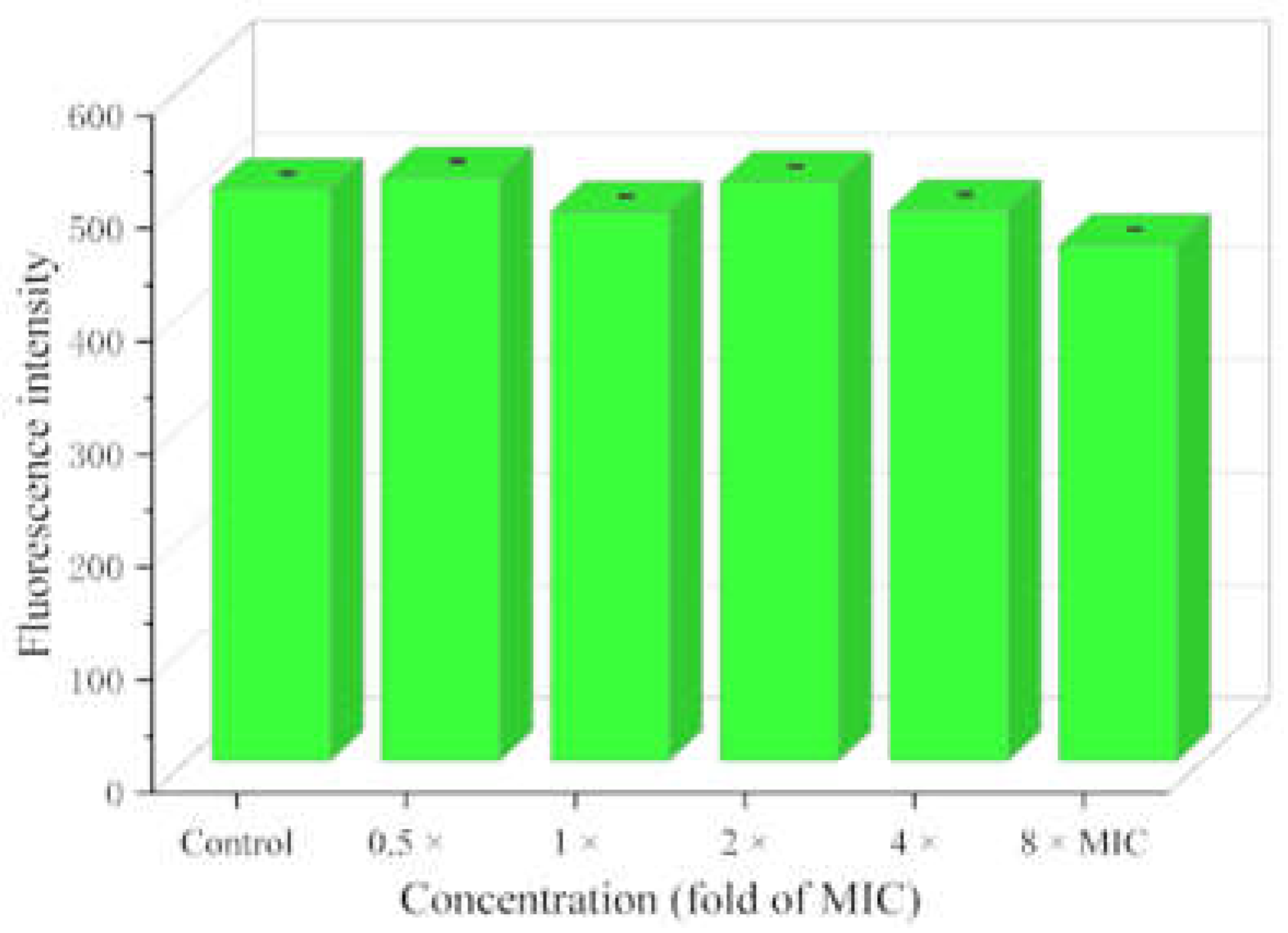 Molecules 28 04240 g009