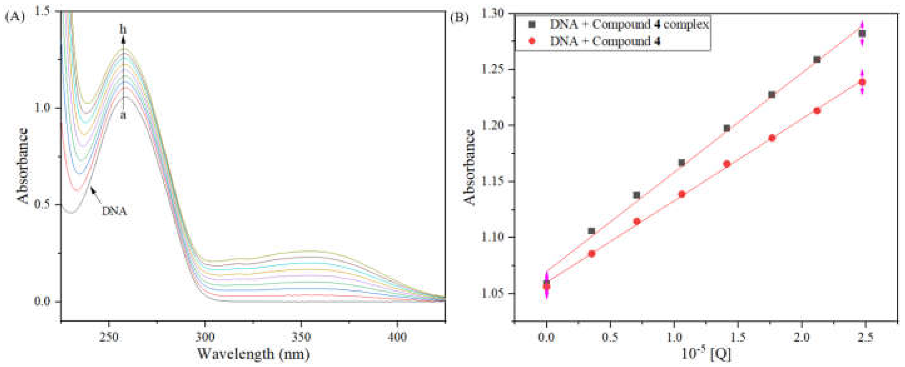 Molecules 28 04240 g010