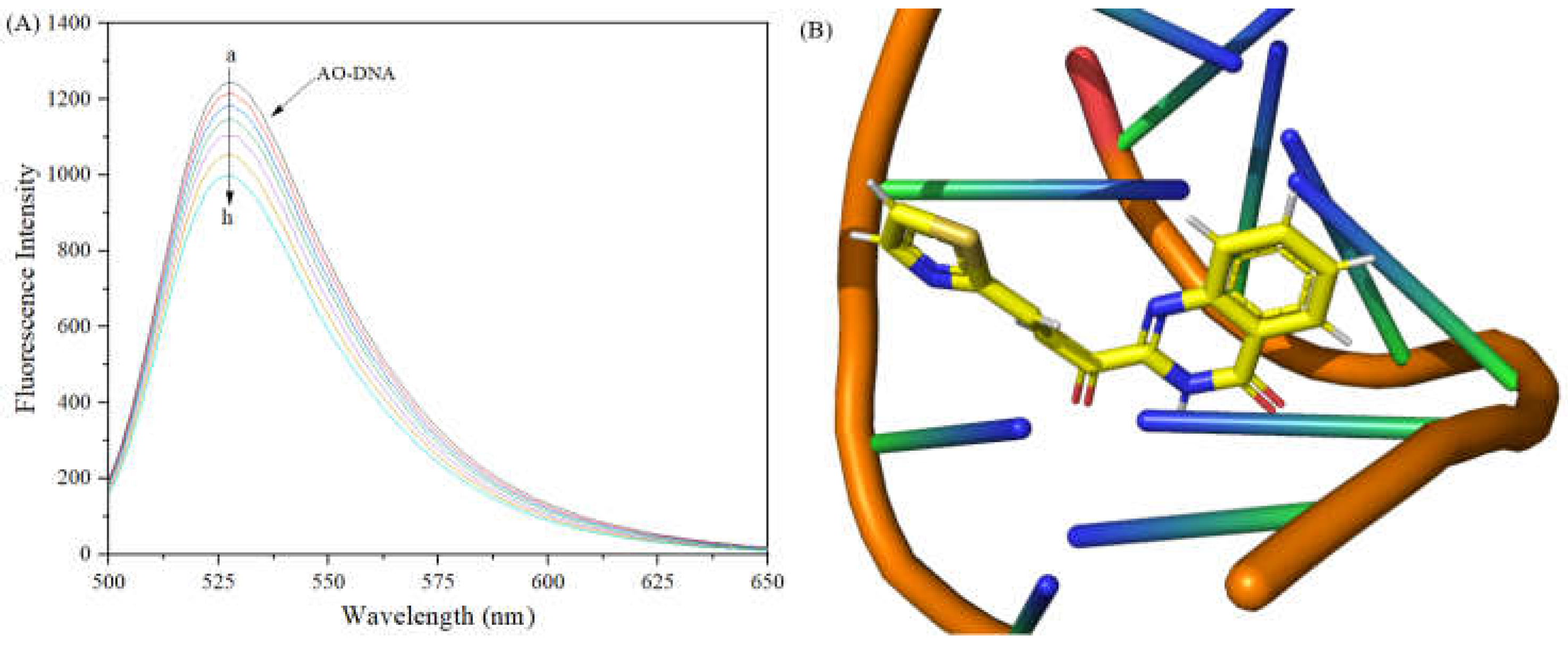Molecules 28 04240 g011