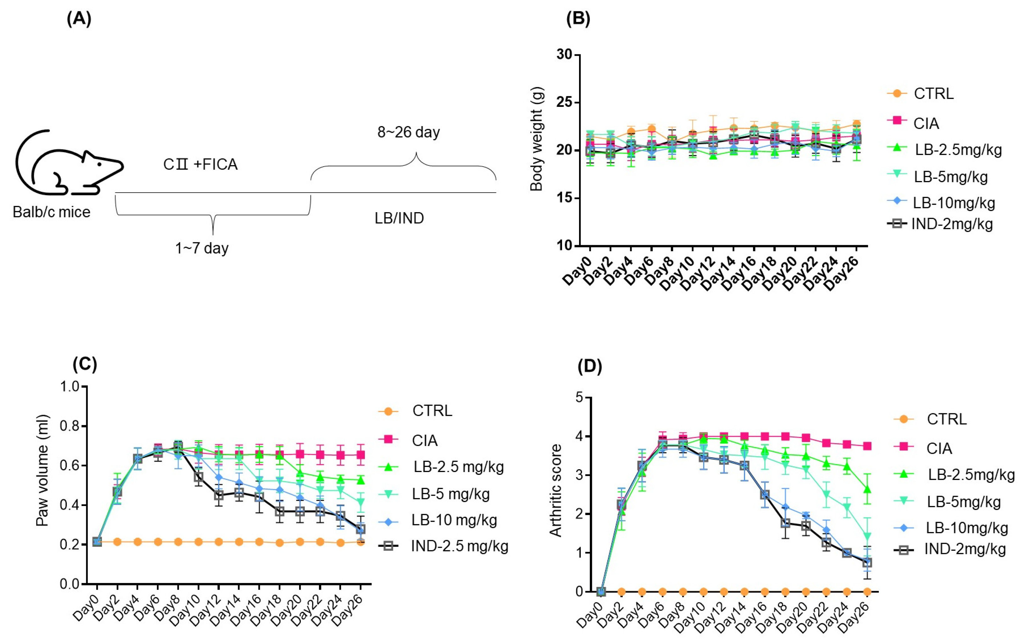 Molecules 28 04241 g003