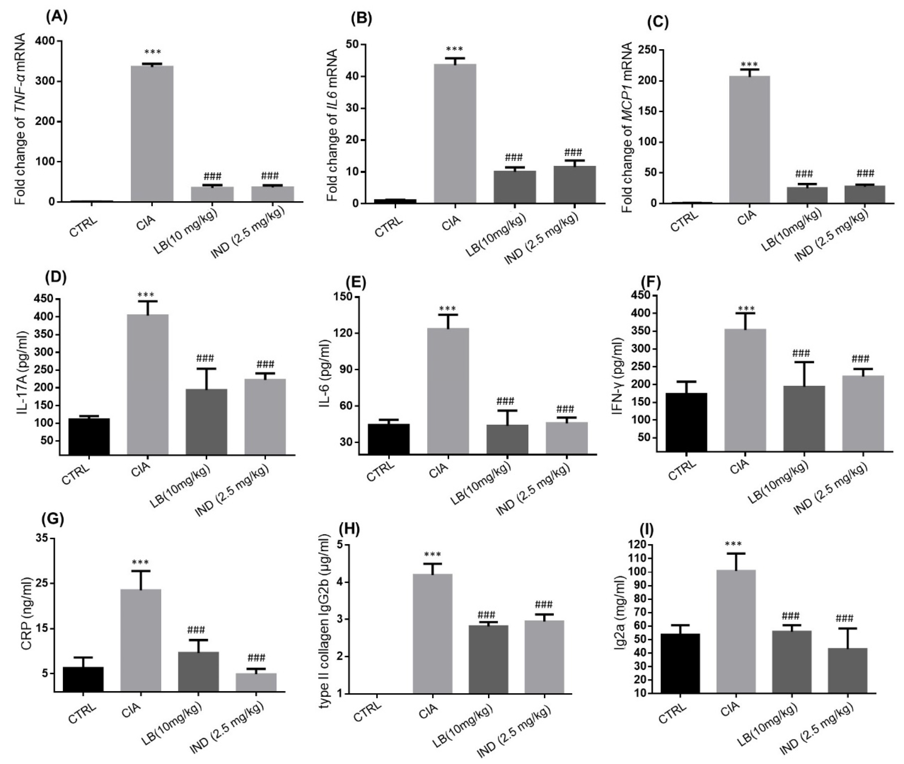 Molecules 28 04241 g004