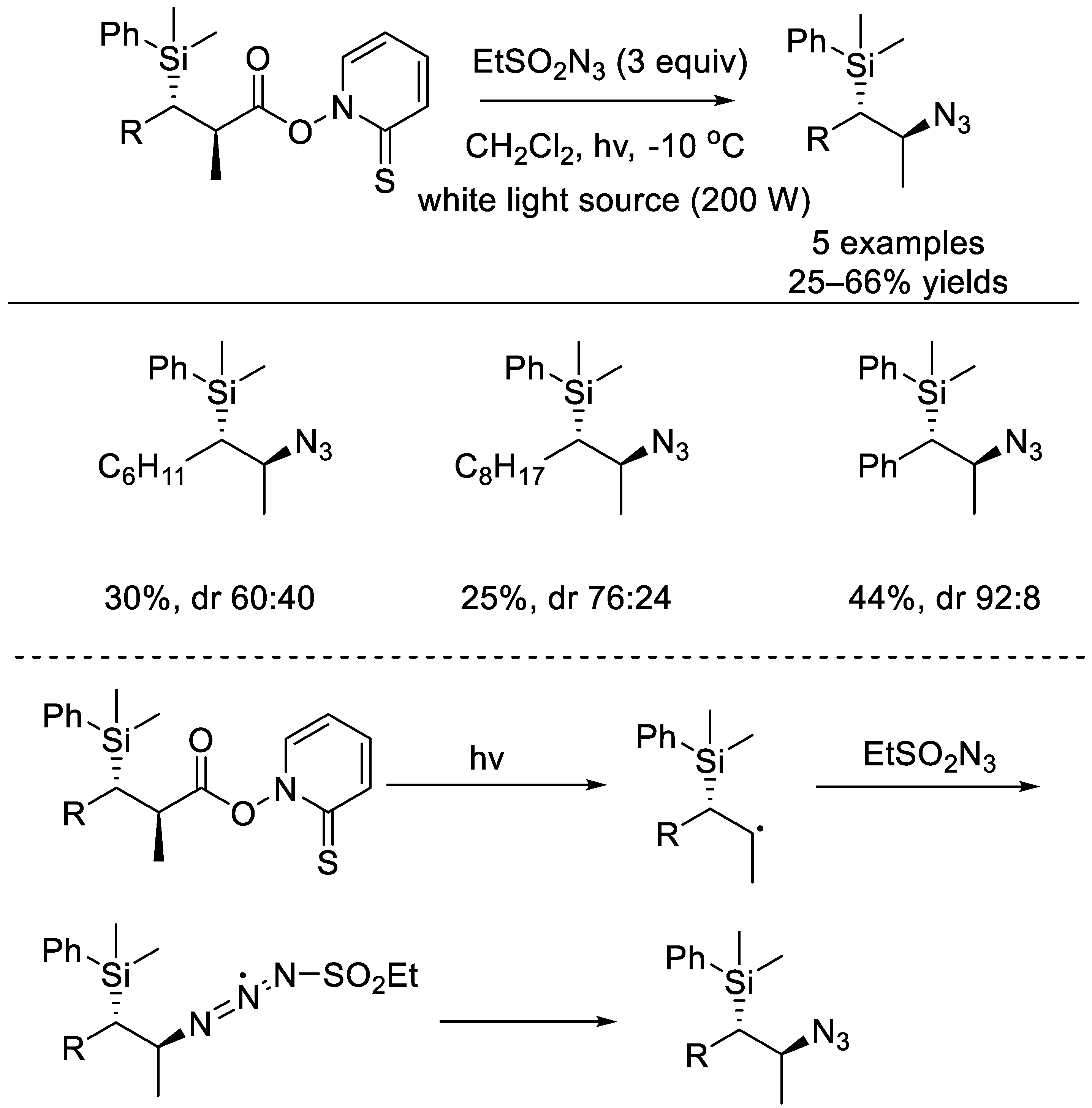 Molecules 28 04249 sch002