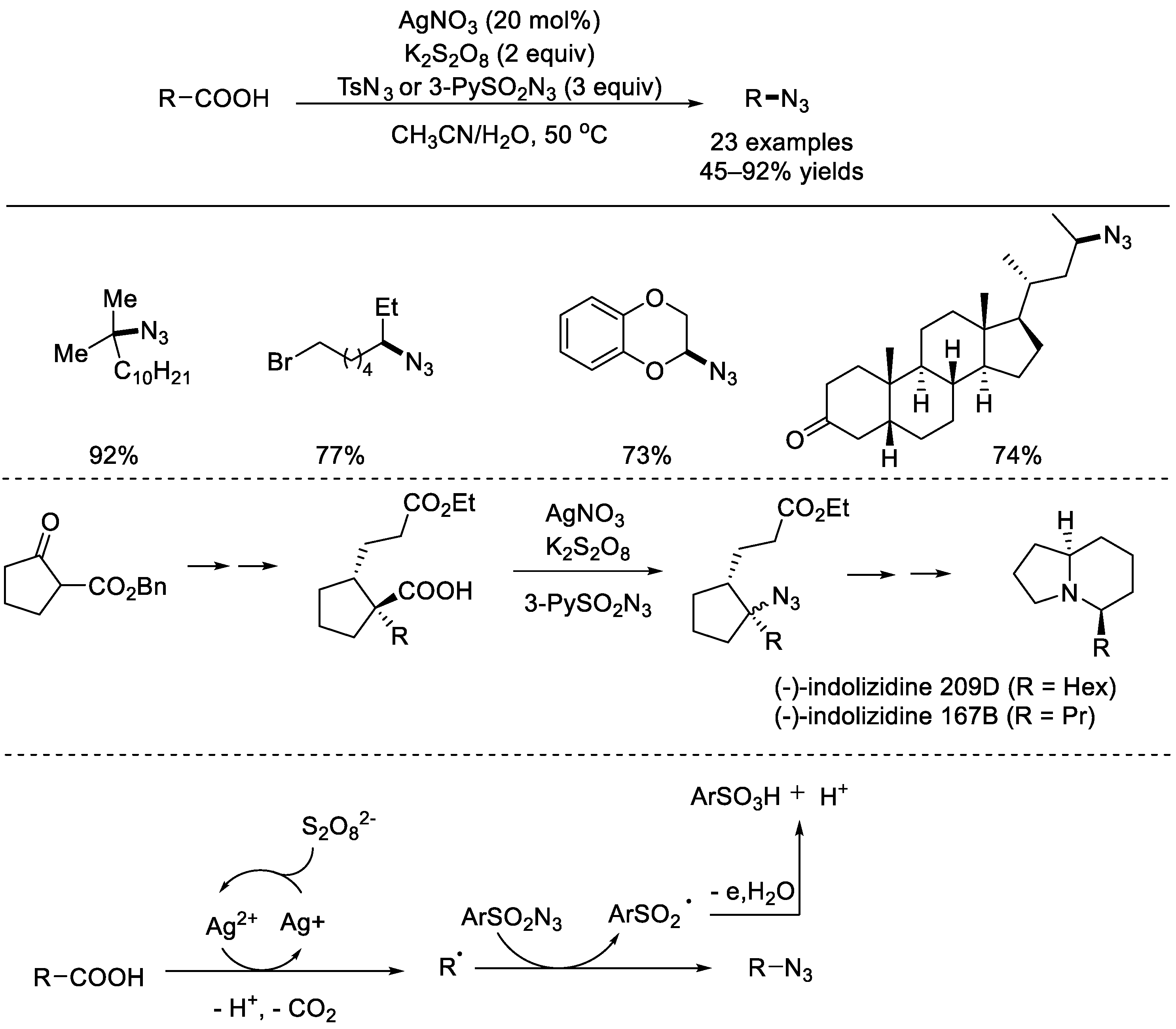 Molecules 28 04249 sch004