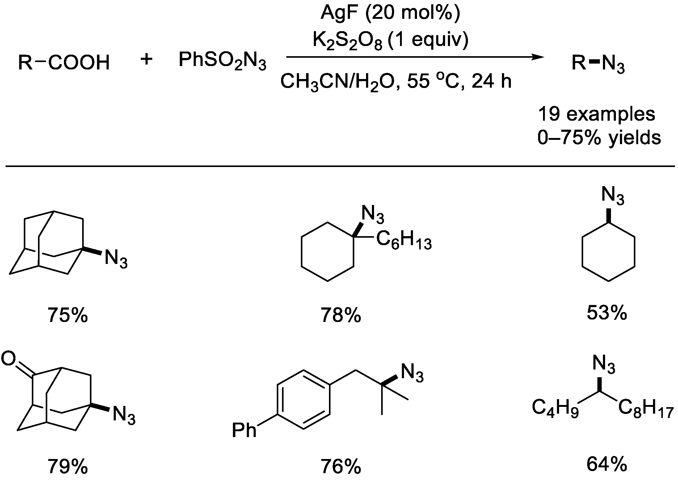 Molecules 28 04249 sch005