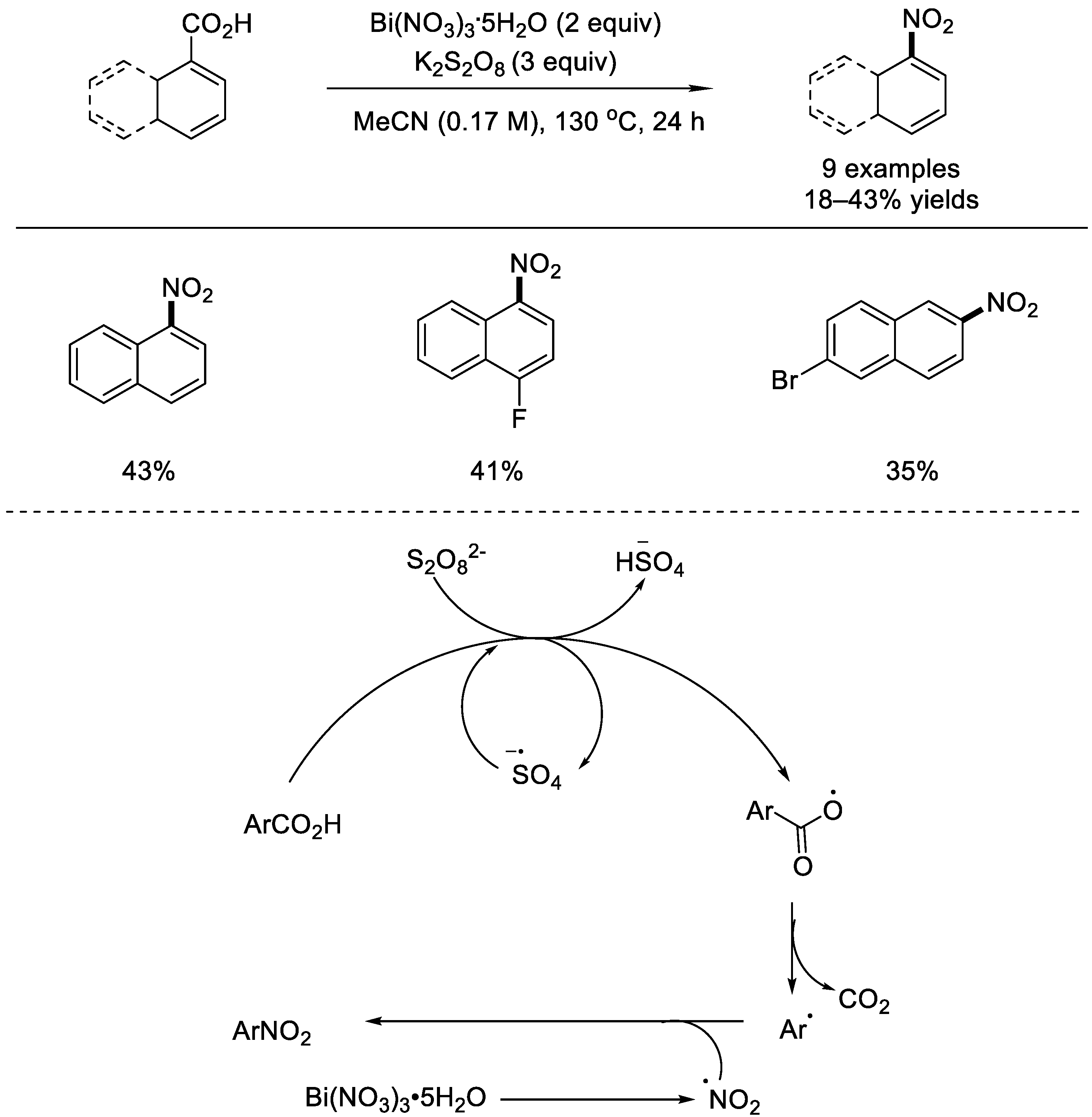 Molecules 28 04249 sch006