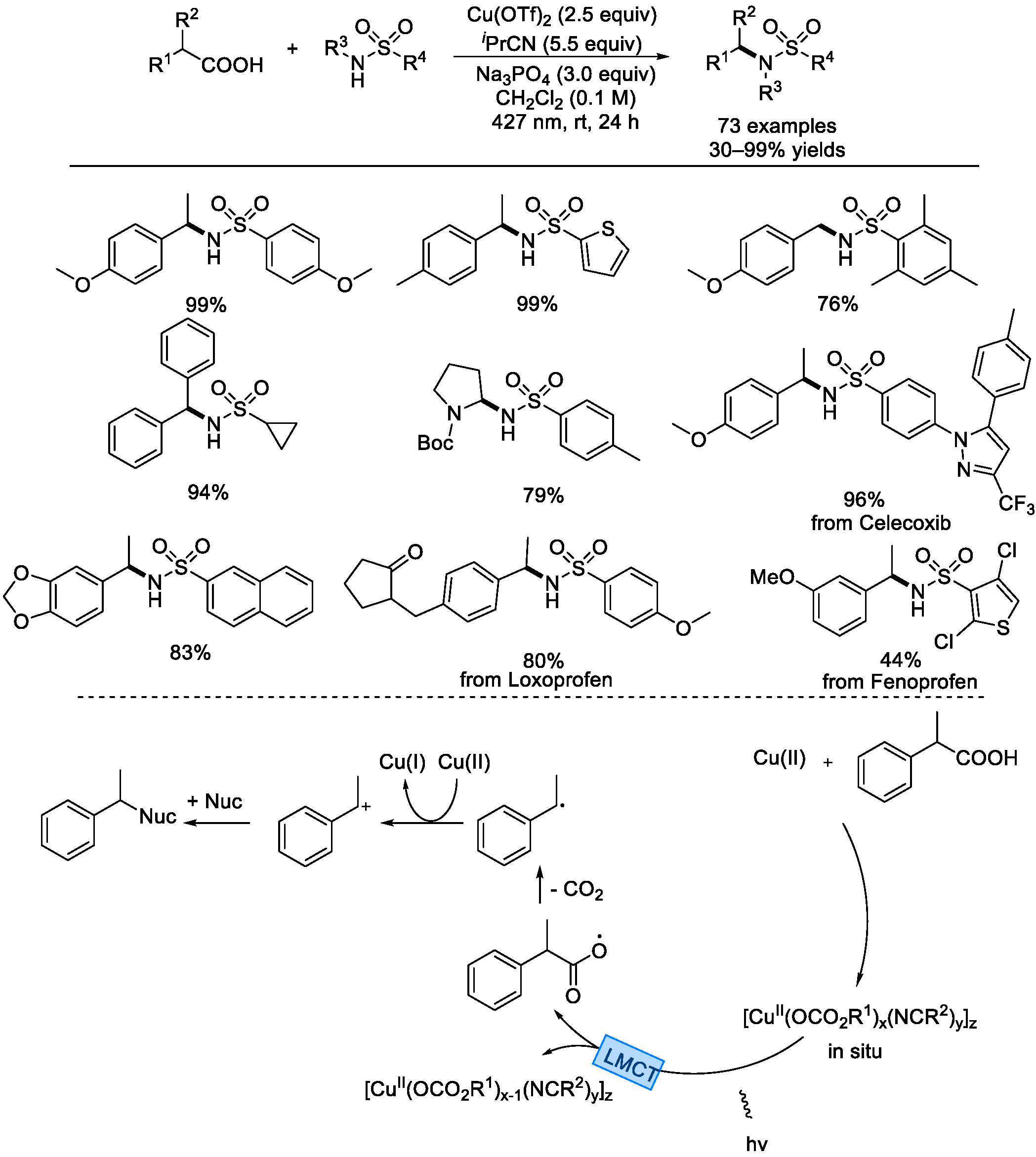 Molecules 28 04249 sch008