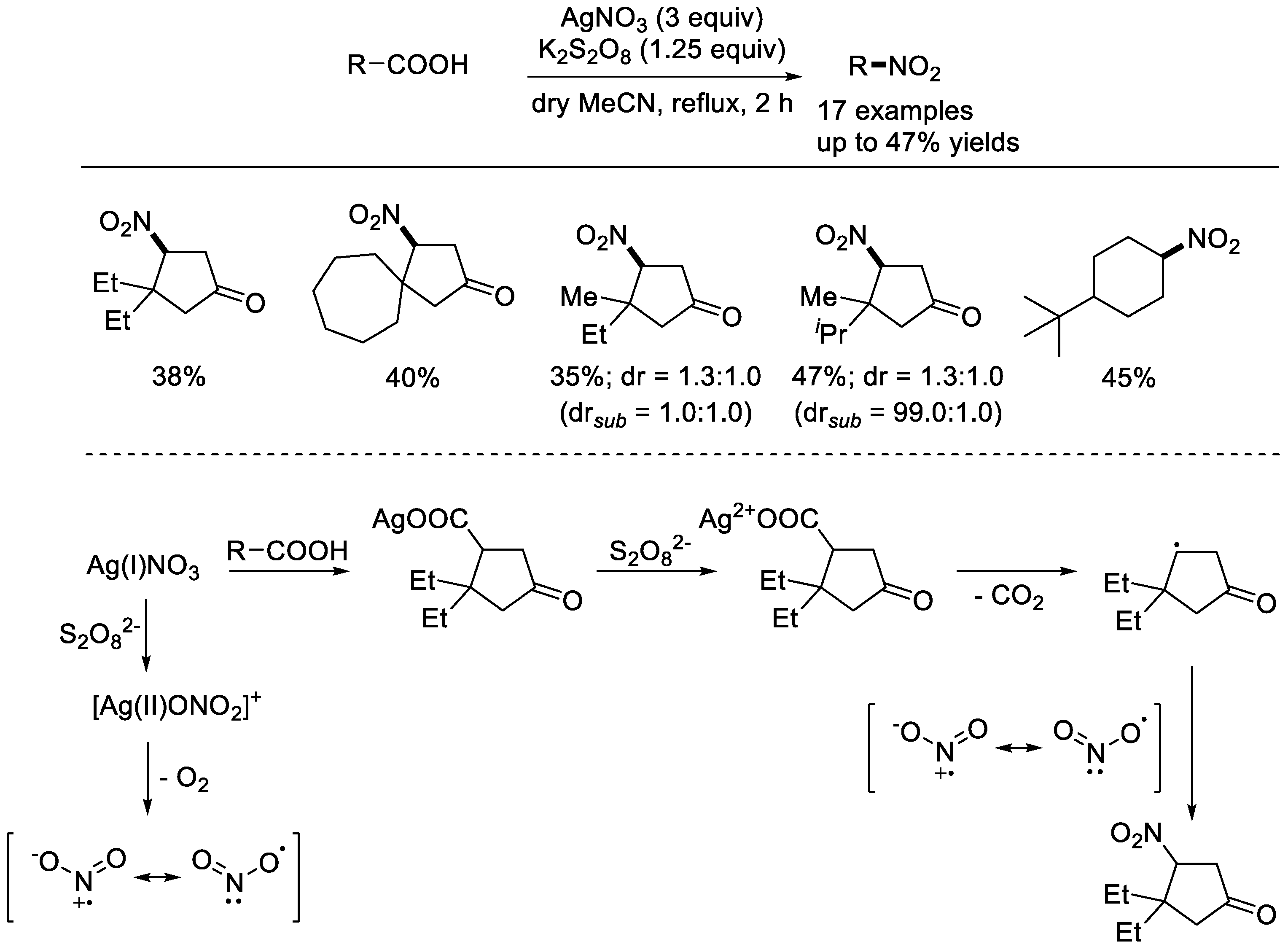 Molecules 28 04249 sch009
