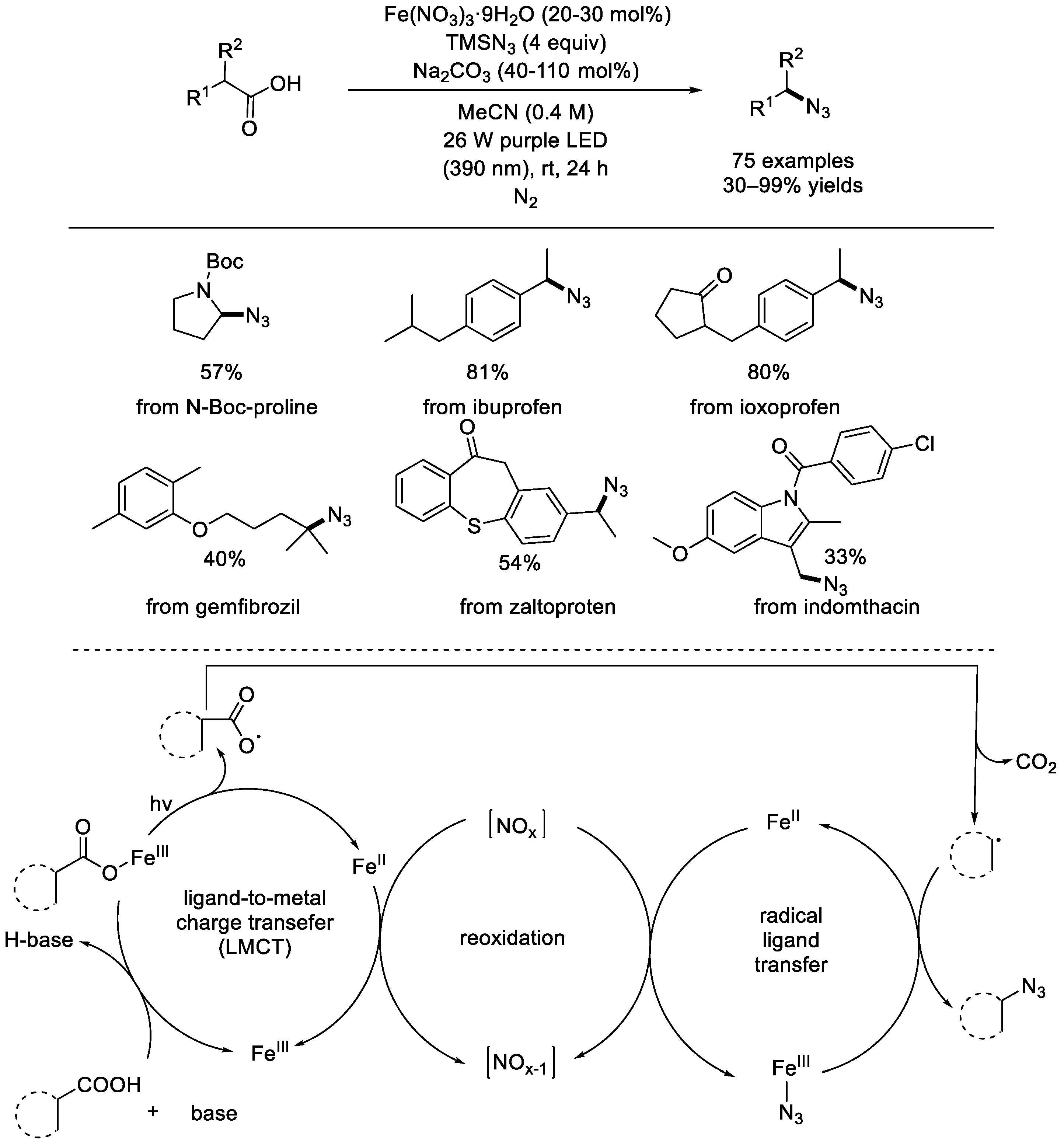 Molecules 28 04249 sch010