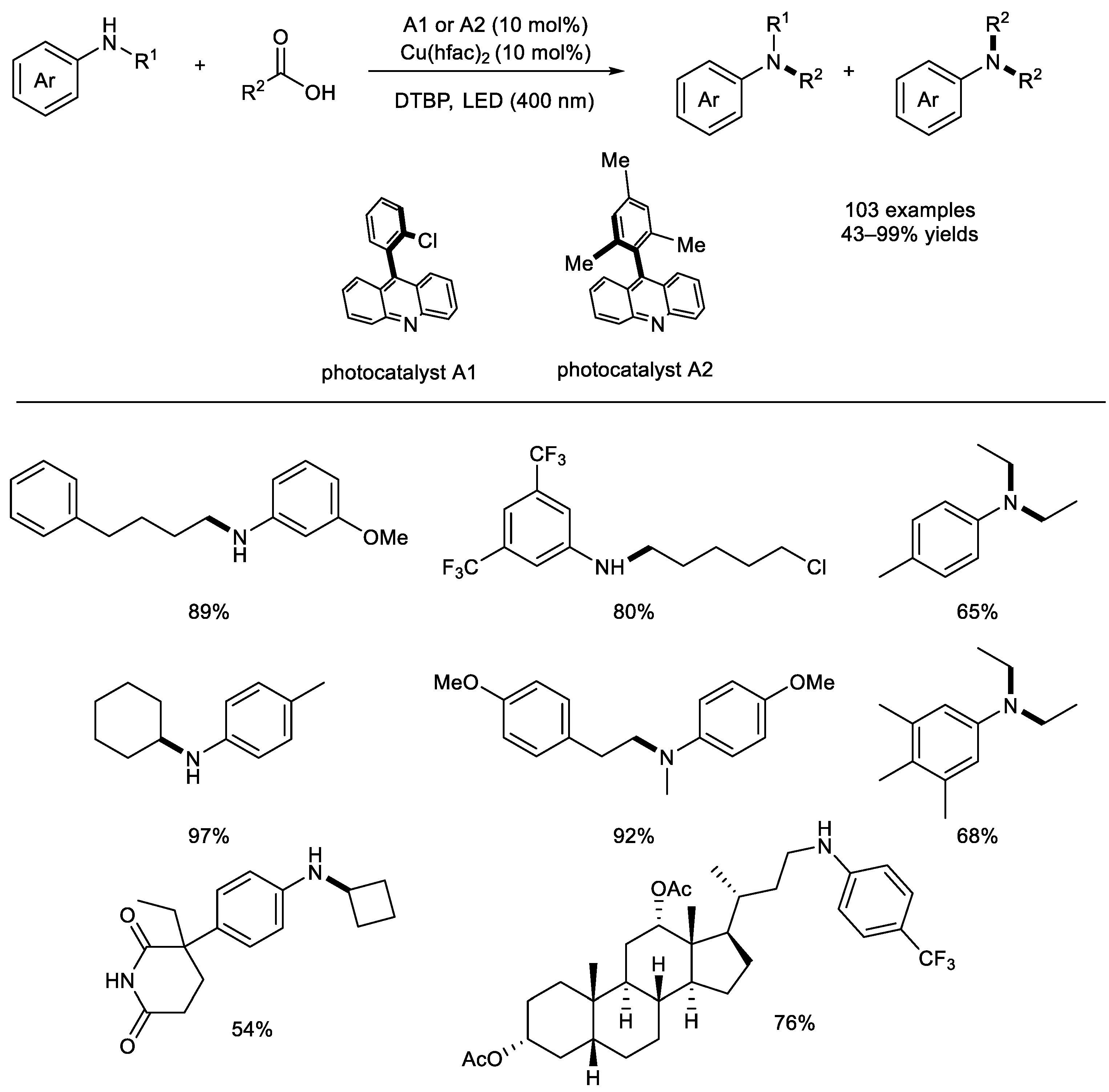 Molecules 28 04249 sch012