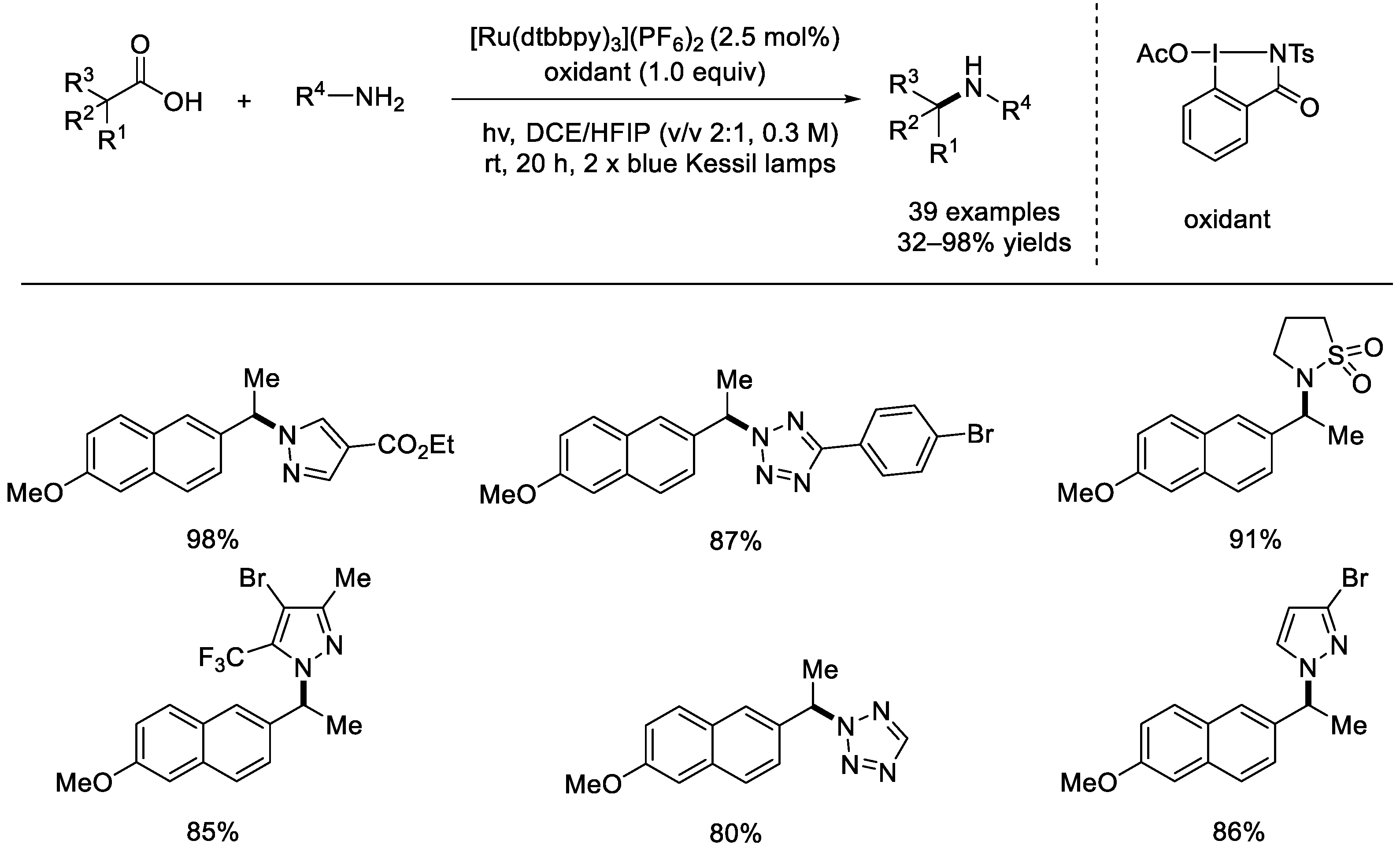 Molecules 28 04249 sch013