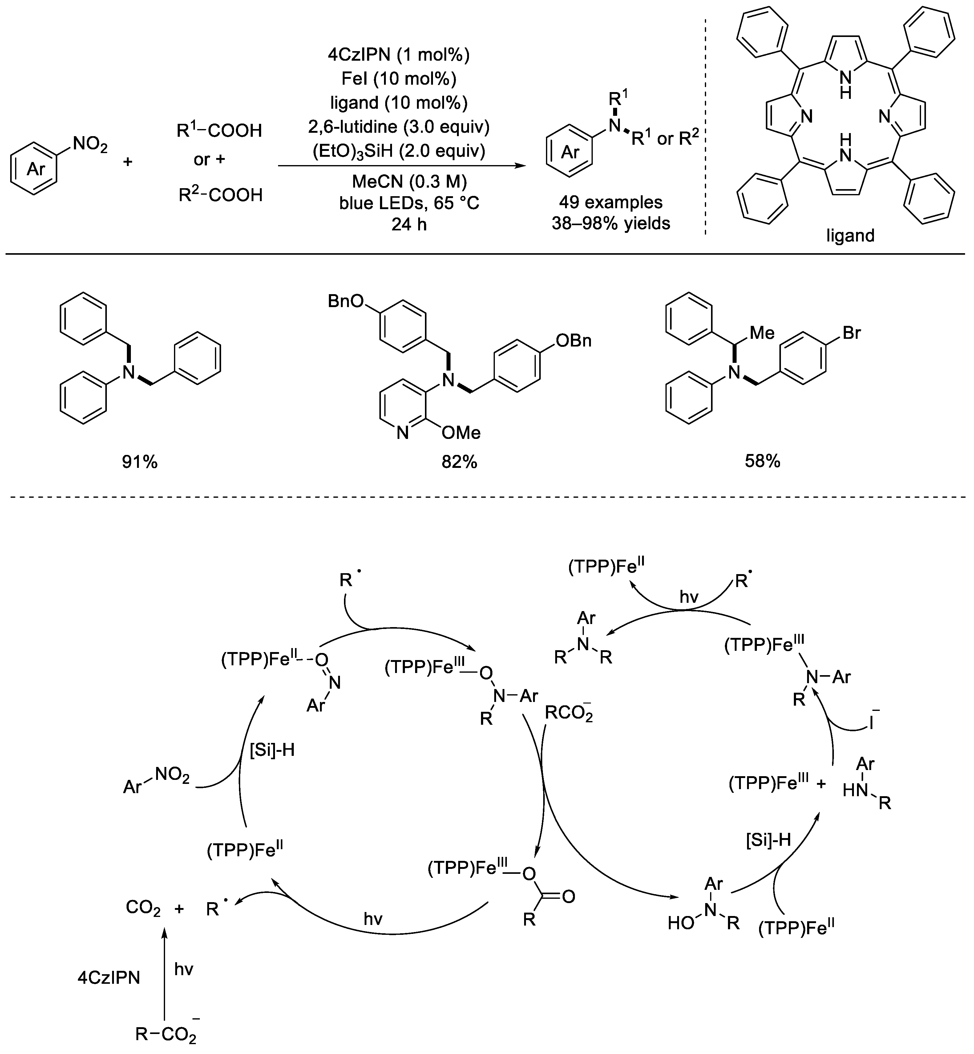 Molecules 28 04249 sch014