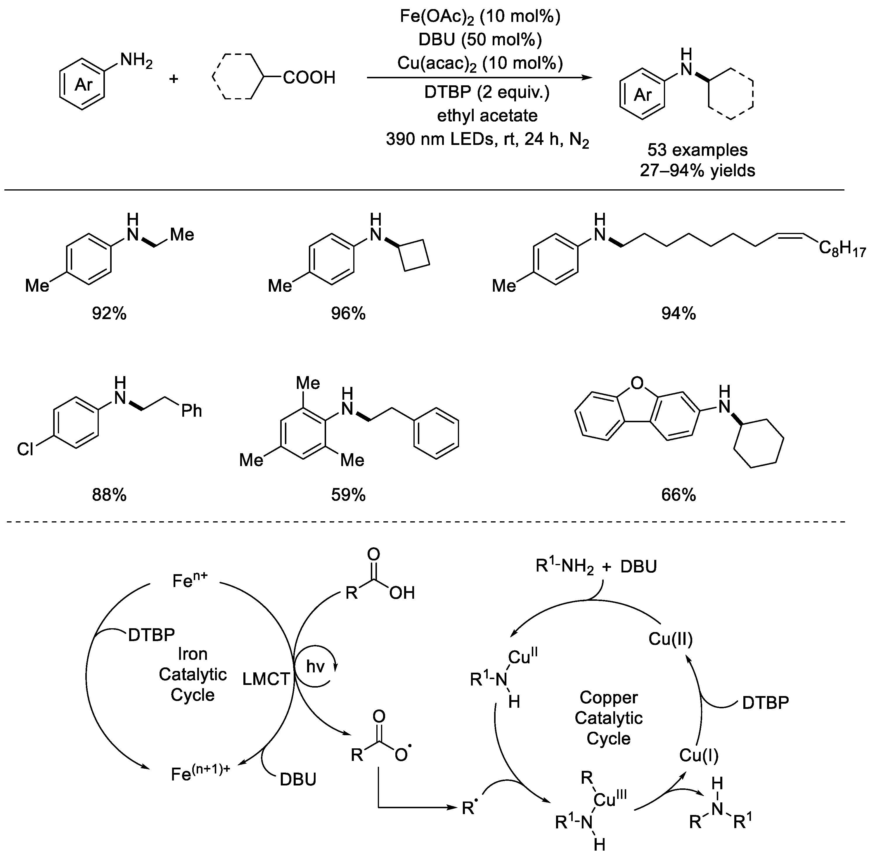 Molecules 28 04249 sch015